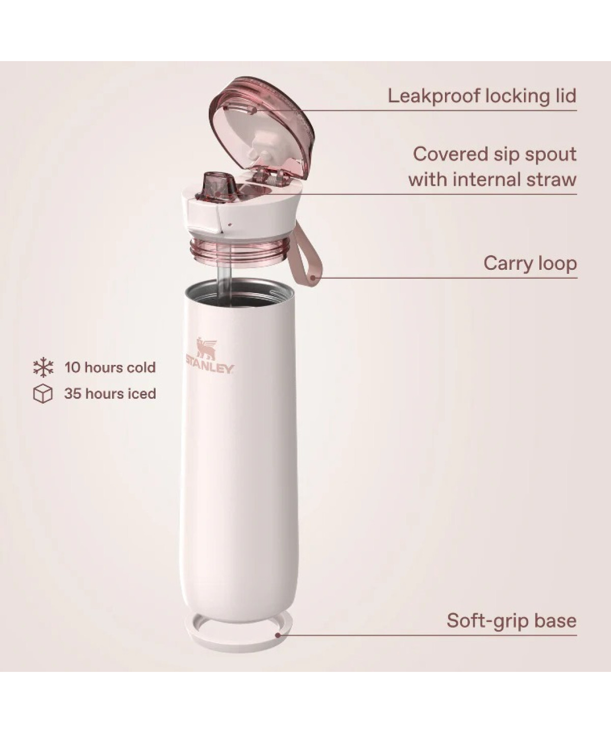 STANLEY FLOWSTATE SPRING BOTTLE 20OZ Moonlight Spiral