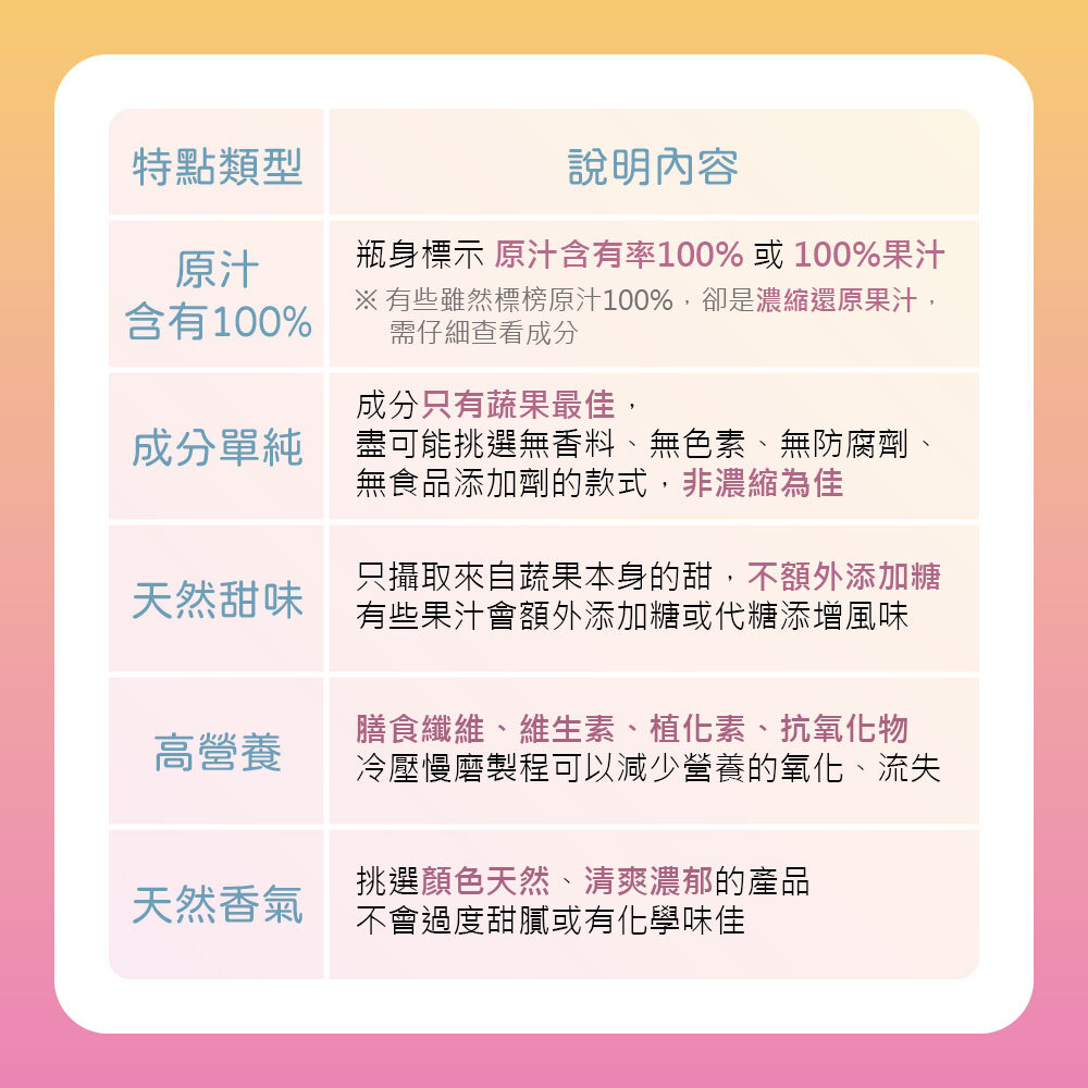 挑選守則