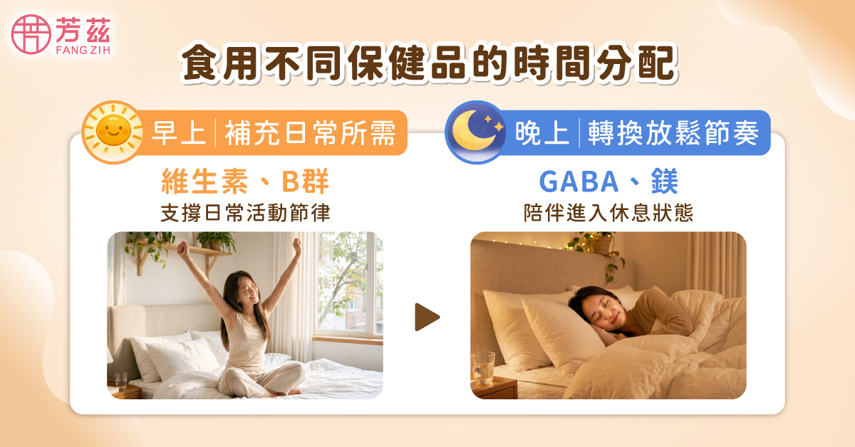 GABA與其他保健品的食用順序,GABA跟其他保健品怎麼搭,GABA可以和其他保健品一起吃嗎