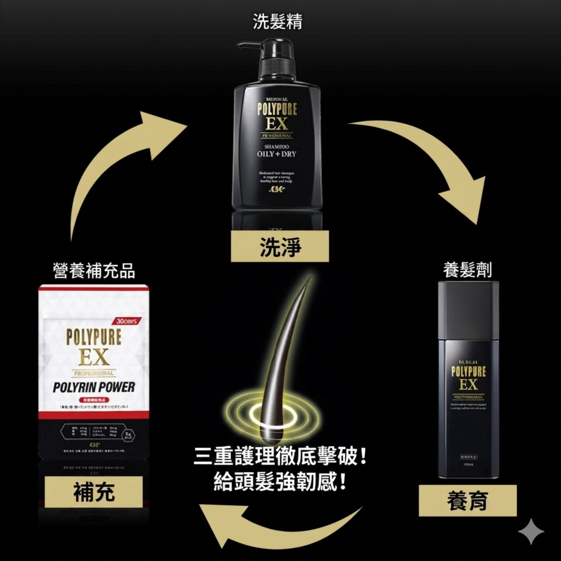 Polypure EX 藥用專業頭皮洗髮水350ml 日本製