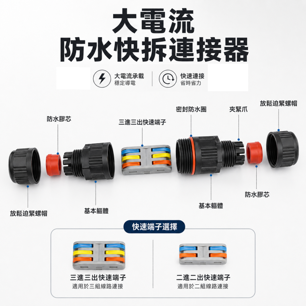 (A84) 防水2芯接線器(2入) 晶典光電