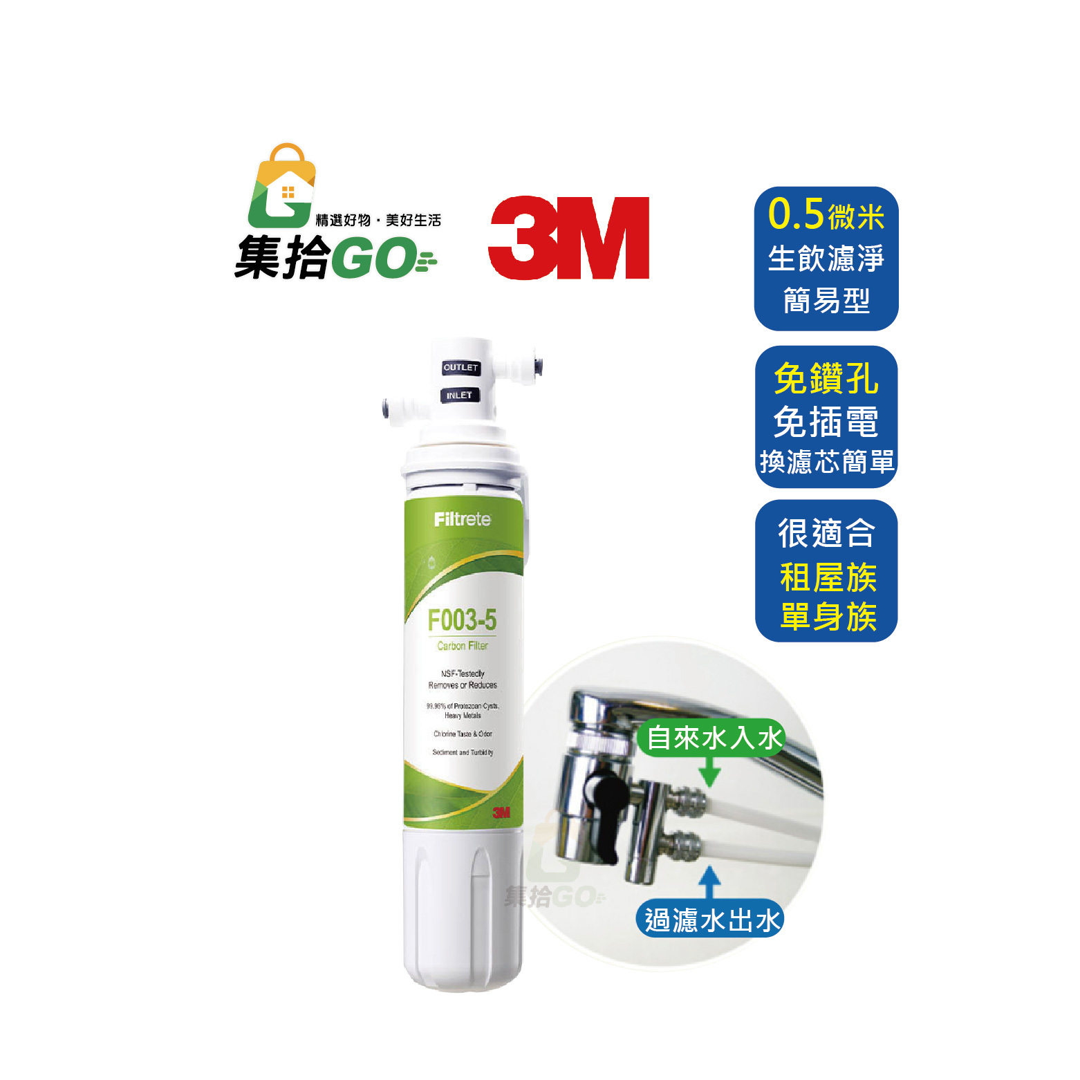 3M S003