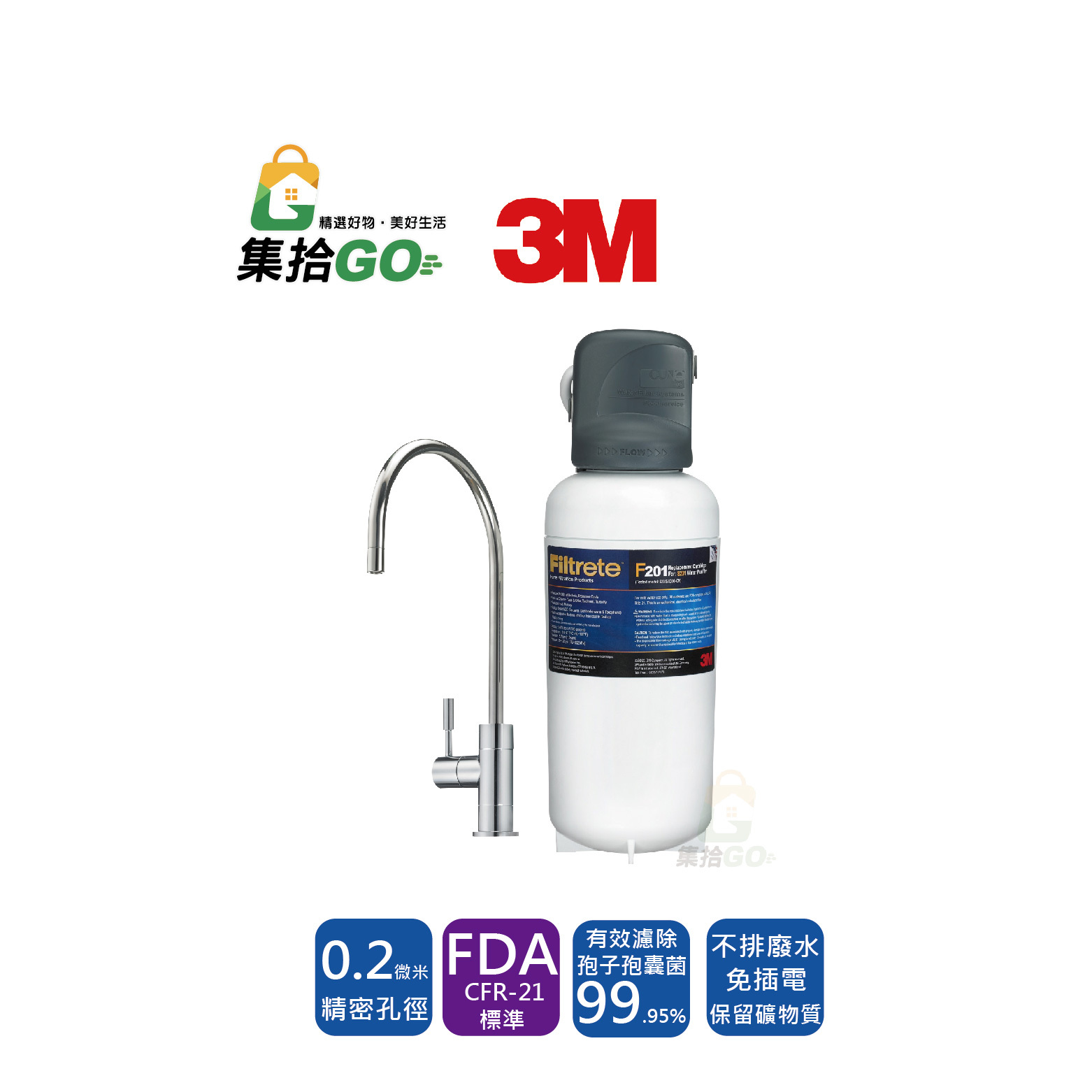 3M S201