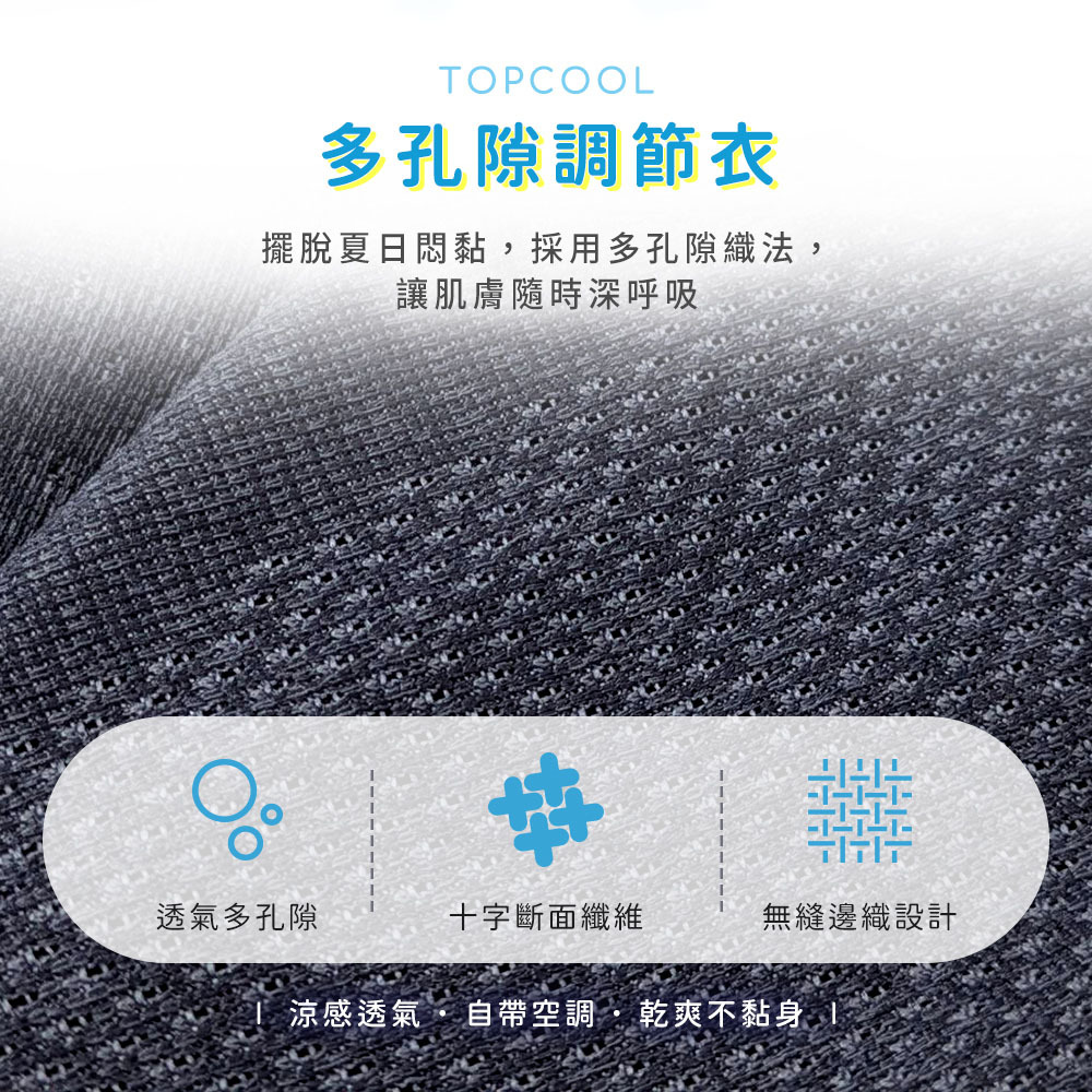 TOPCOOL多孔隙布料 涼感透氣纖維結構 機能衣布料特寫 吸濕排汗快乾材質 高透氣排汗布料 細節展示