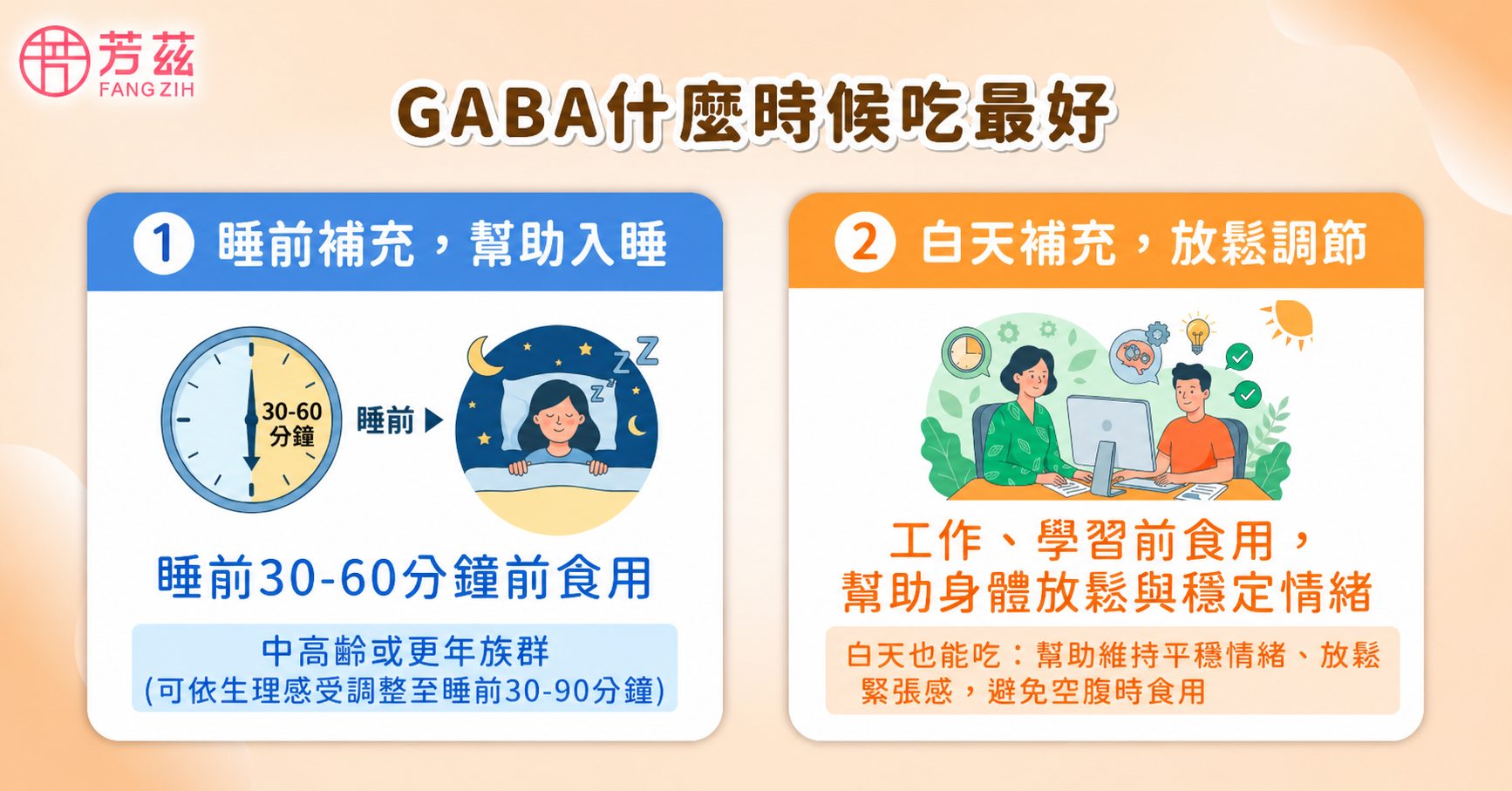 什麼時候吃GABA,GABA什麼時候吃