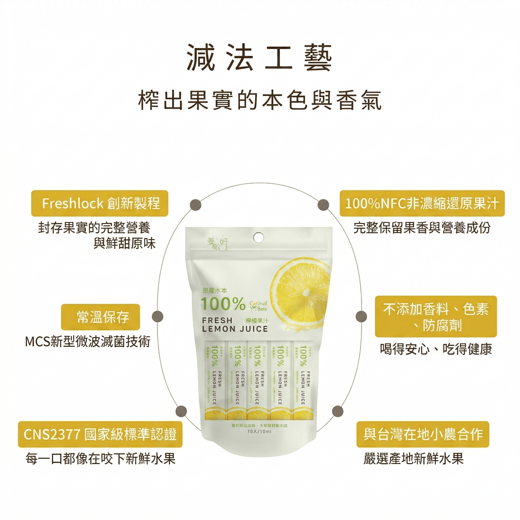 減法工藝製作，封存果實的完整營養與鮮甜原味，非濃縮還原果汁、不添加香料、色素、防腐劑
