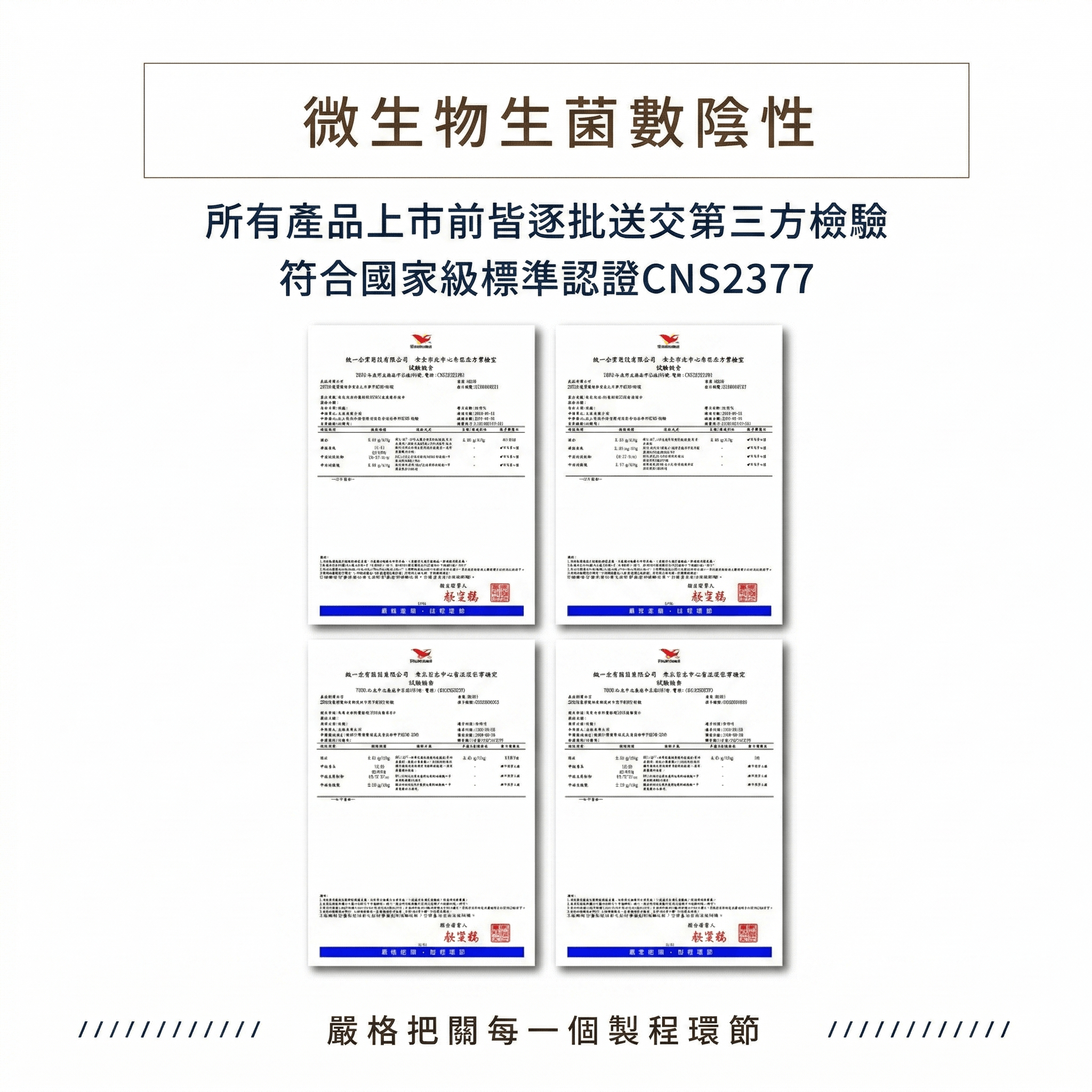 所有產品上市前皆逐批送交第三方檢驗，符合國家級標準認證 CNS2377，微生物生菌數為陰性！