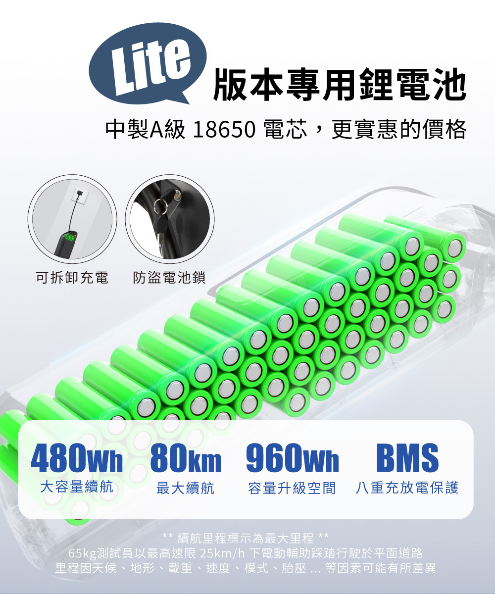 【CyberCycle 賽博旋風】Antelope 48V Lite 小羚羊 - 多功能 親子車、電輔車 平價好上手，閃電標章合法上路