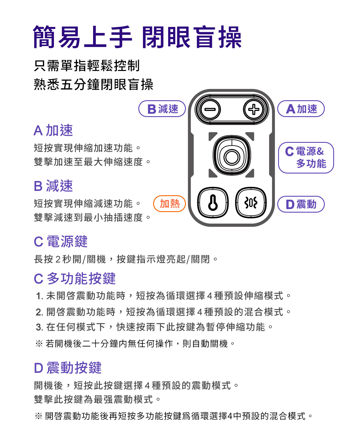 ak YOUNG AI 元力 AI 飛機杯,元力AI 飛機杯,ak ak 元力AI 電動飛機杯,ak YOUNG Original Power 元力AI,ak,ak 飛機杯,電動飛機杯,電動自慰器,男用飛機杯,電動伸縮飛機杯