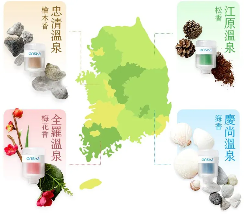 ZG156 溫泉美肌濾芯SET（4個香味各1）可用約半年