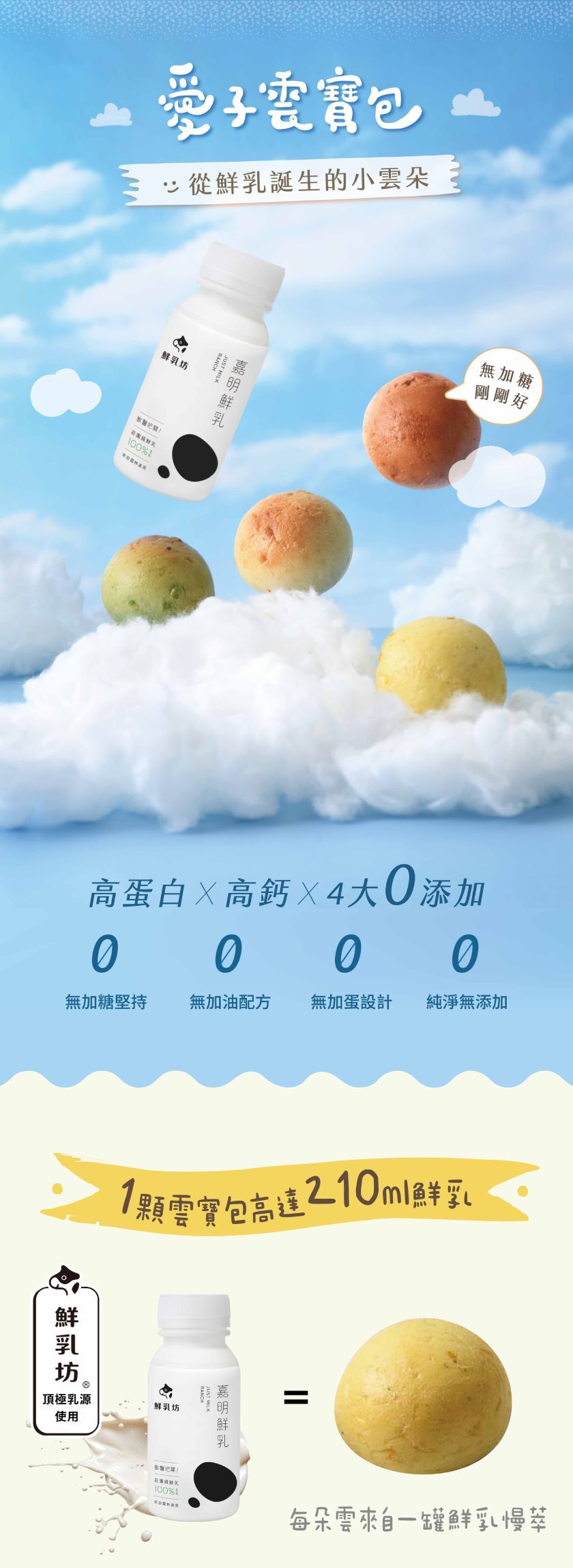 愛子伴桌雲寶包 源自一整瓶 210ml 的鮮乳坊 嘉明鮮乳