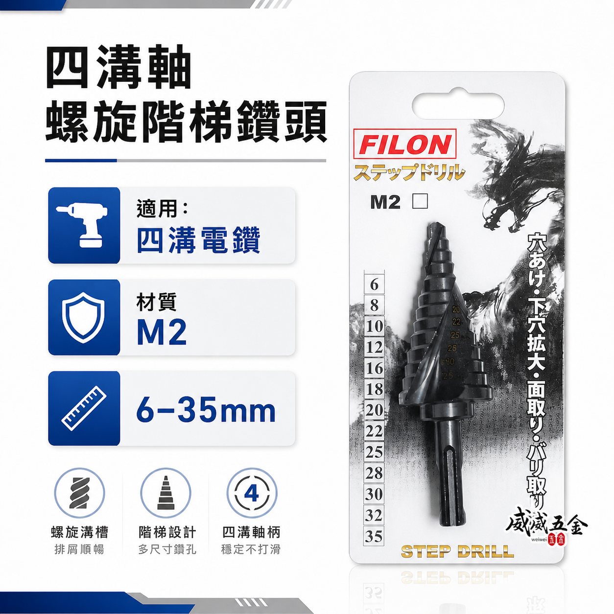 FILON｜6-35mm｜黑色-四溝柄階梯鑽｜HSS M2 四溝軸階梯鑽尾 四溝螺旋型階梯鑽頭 白鐵不鏽鋼用