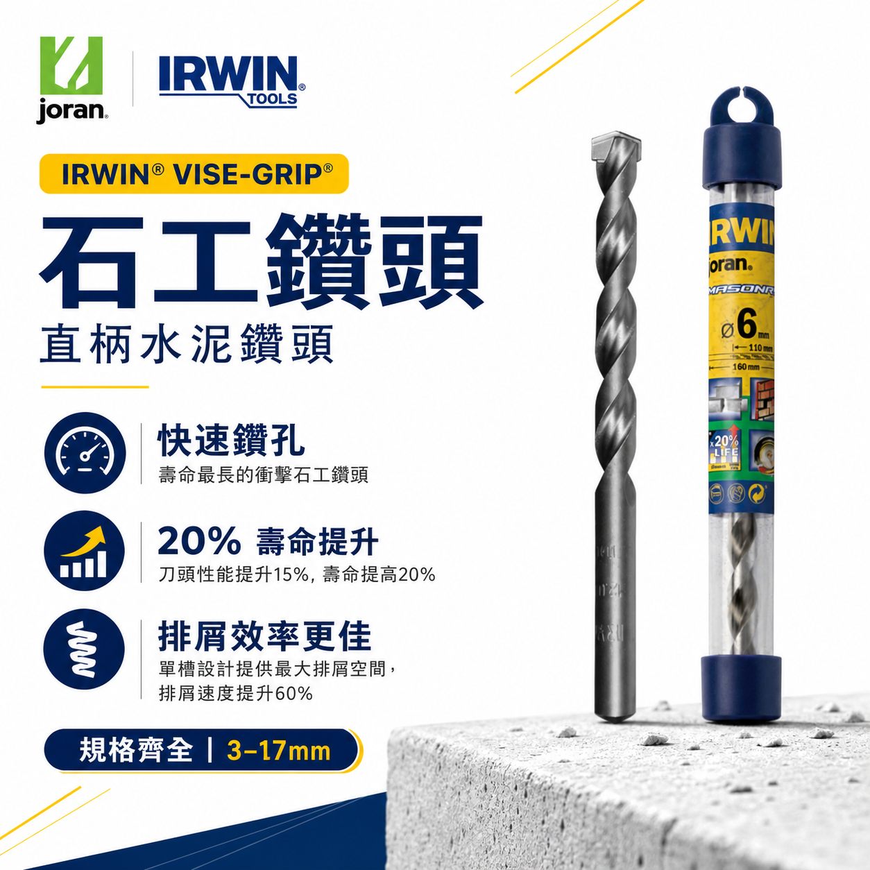 美國 IRWIN 握手牌｜3-12mm｜Joran 丹麥 直柄水泥鑽頭 直柄水泥鑽尾 水泥牆壁用直柄石工鑽頭