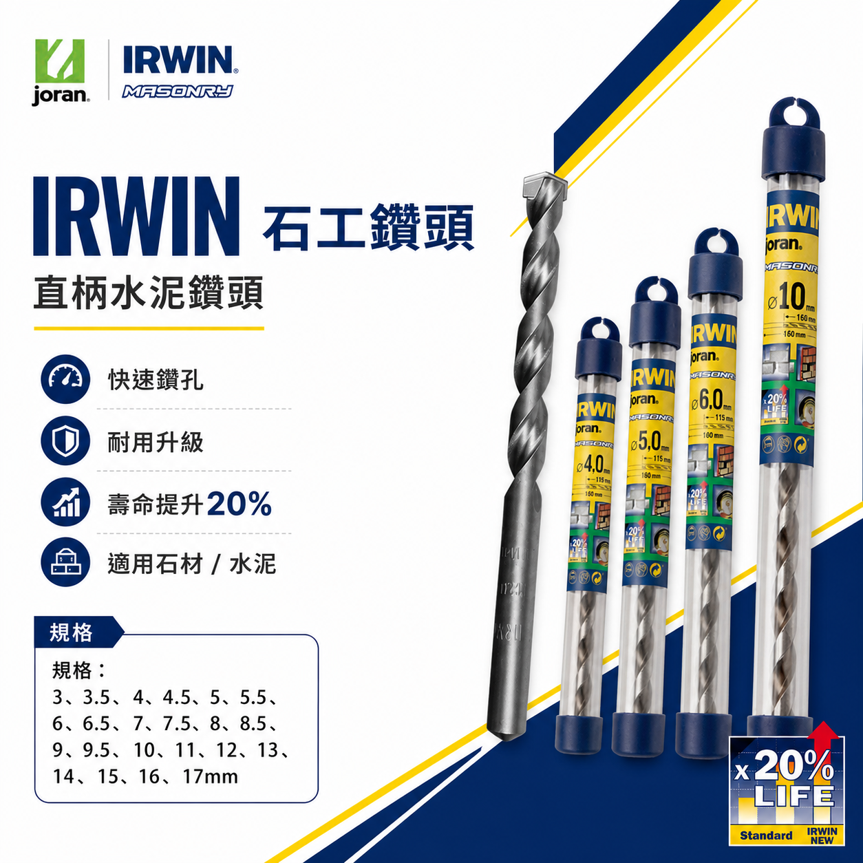 美國 IRWIN 握手牌｜3-12mm｜Joran 丹麥 直柄水泥鑽頭 直柄水泥鑽尾 水泥牆壁用直柄石工鑽頭
