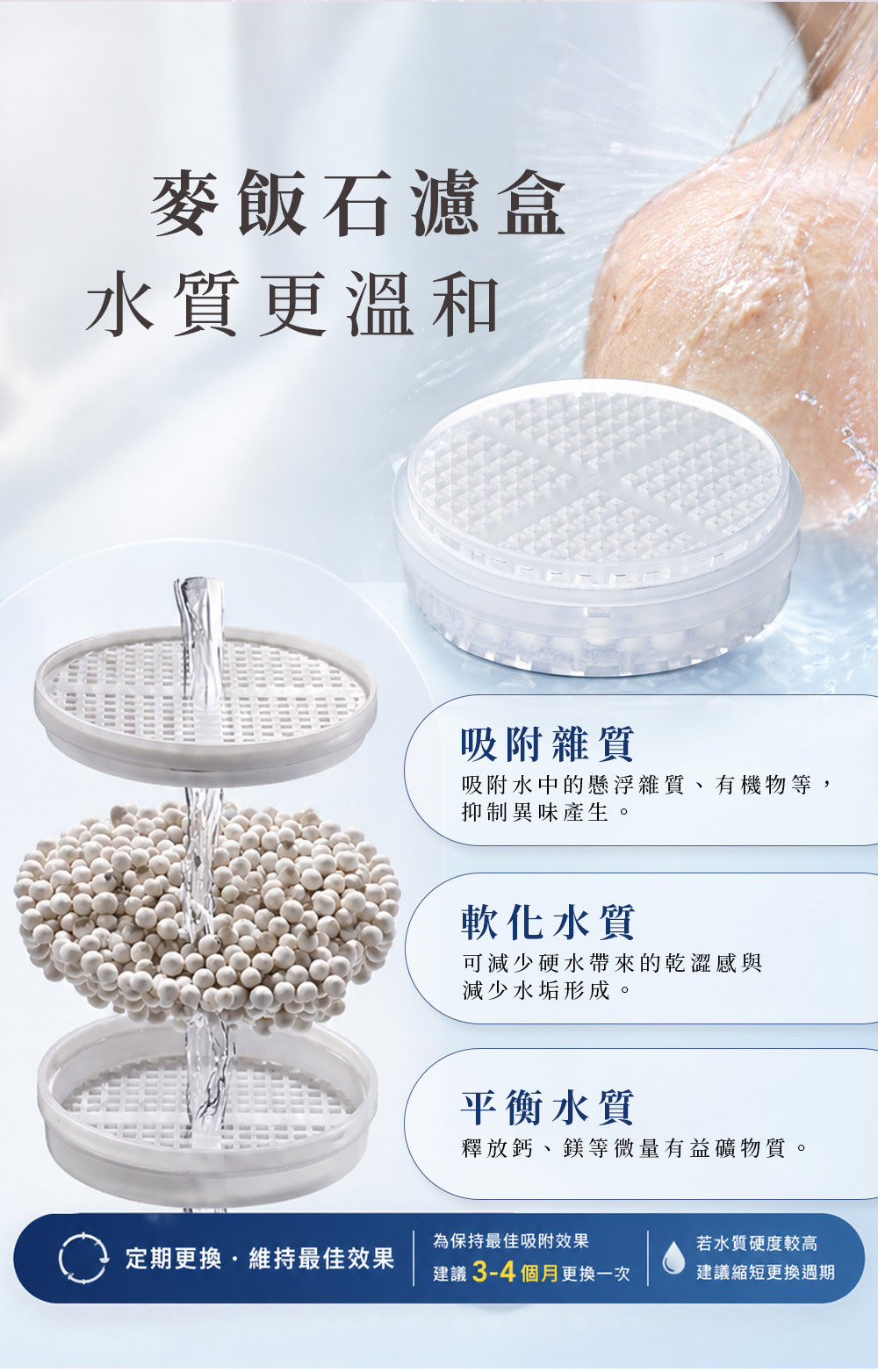 LOLAT單段雙過濾除氯蓮蓬頭-奶茶色HS601KG產品介紹7。