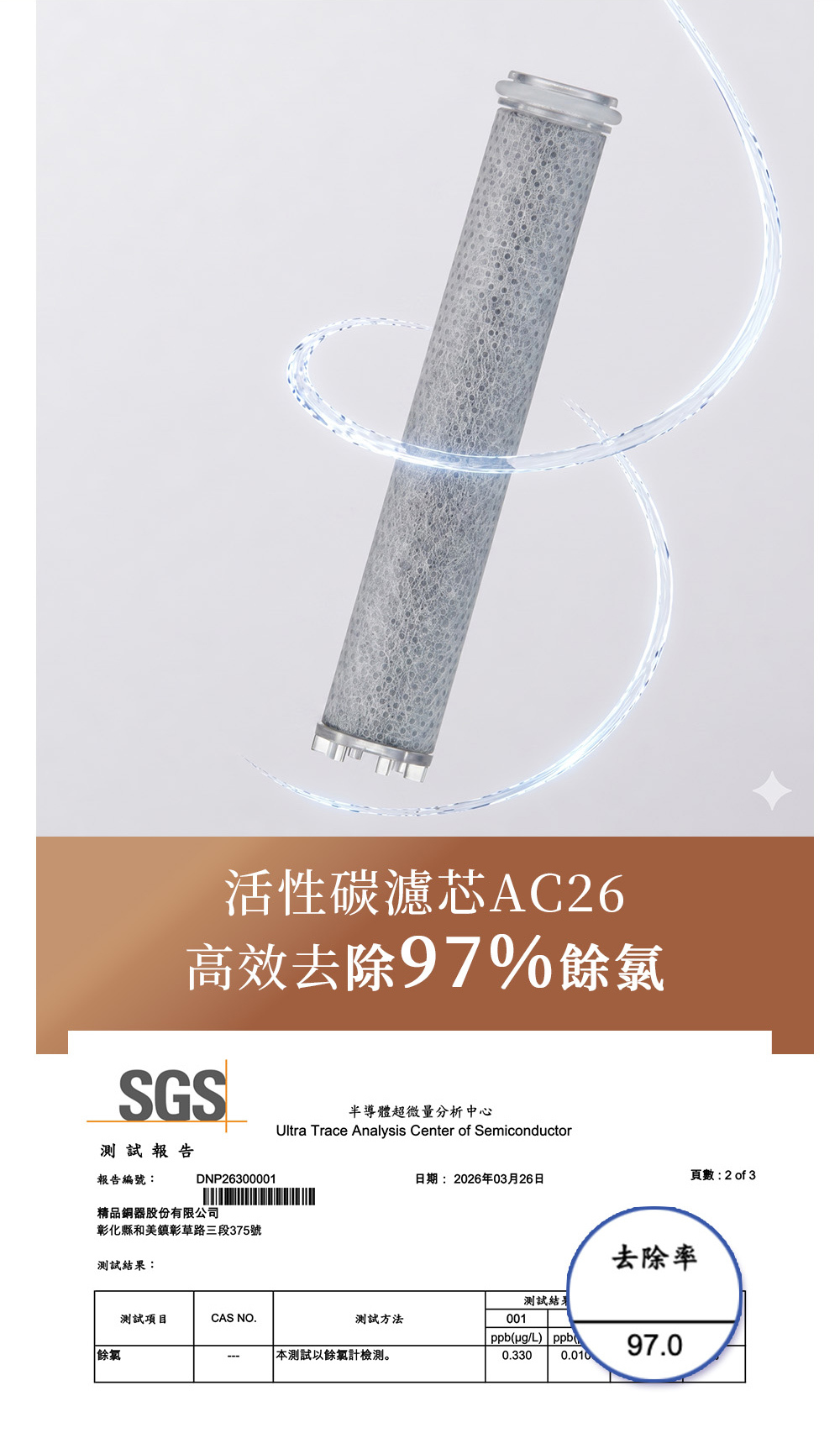 LOLAT單段雙過濾除氯蓮蓬頭HS601濾芯組-AC26-601產品介紹5。