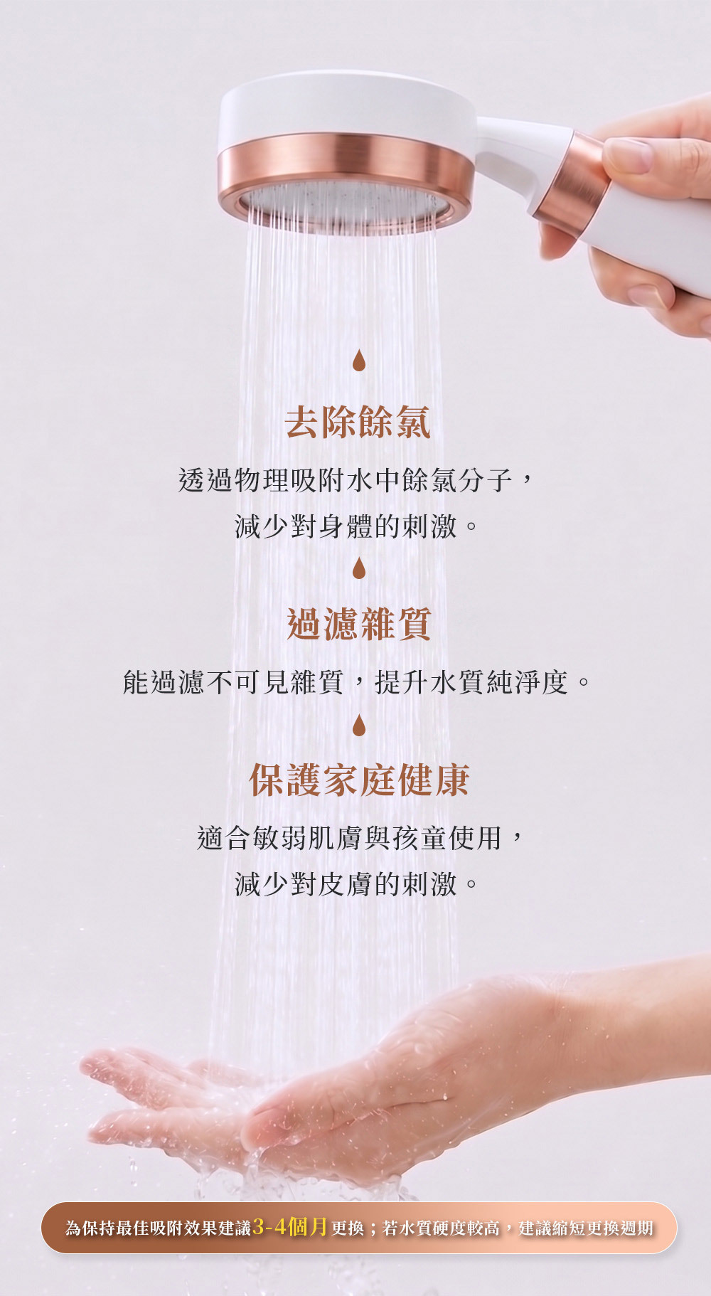 LOLAT單段雙過濾除氯蓮蓬頭HS601濾芯組-AC26-601產品介紹6。