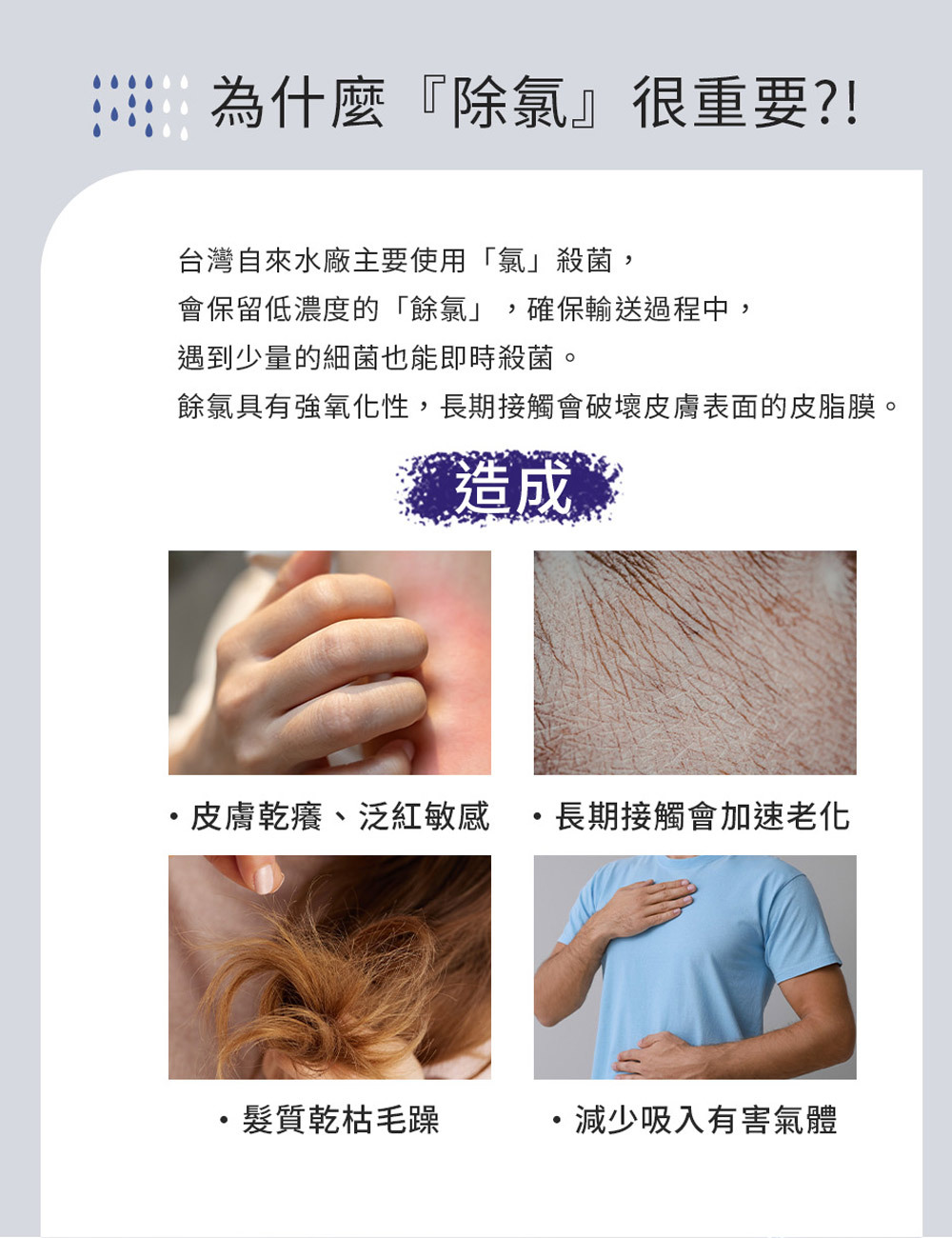 LOLAT三段過濾開關除氯蓮蓬頭-白色HS603WP產品介紹4。