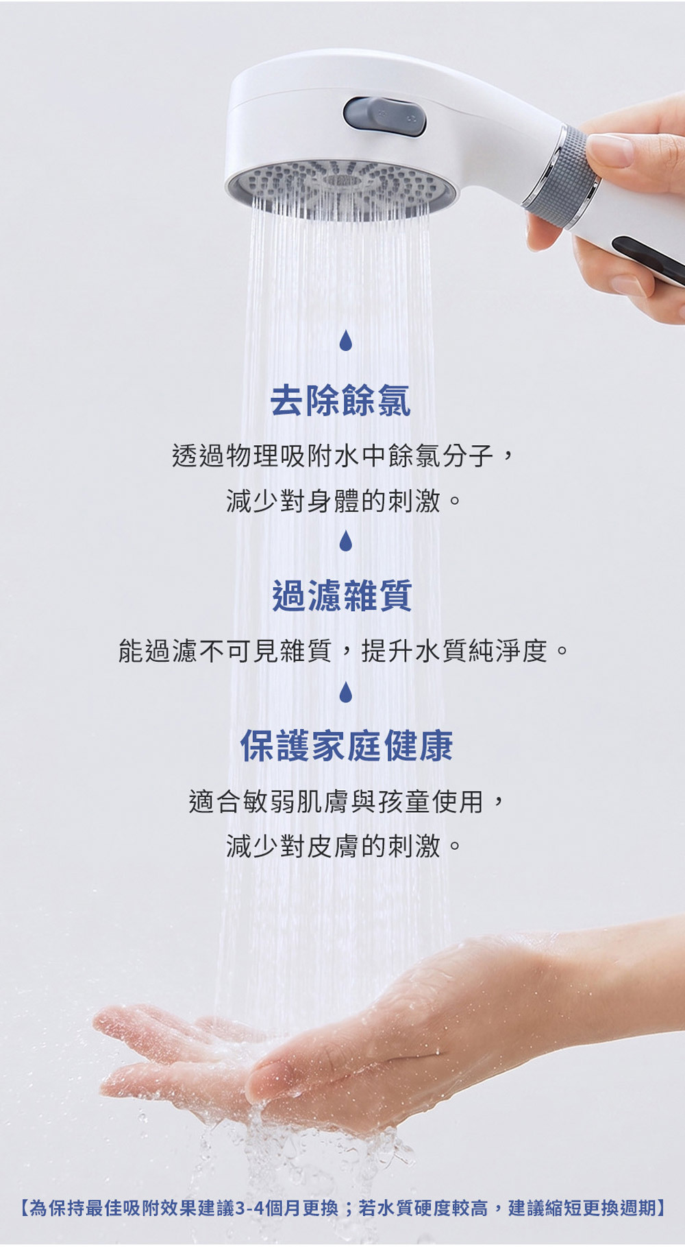 LOLAT三段過濾開關除氯蓮蓬頭-白色HS603WP產品介紹5。