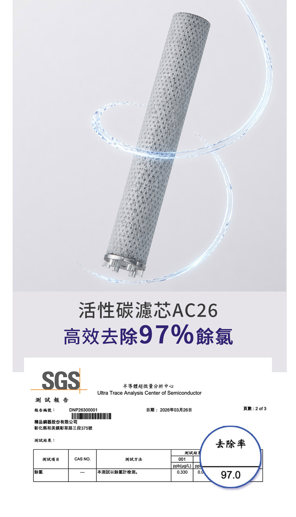 LOLAT三段過濾開關除氯蓮蓬頭HS603濾芯組-AC26-603產品介紹5。