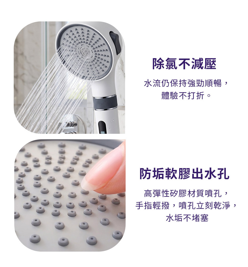 LOLAT三段過濾開關除氯蓮蓬頭HS603濾芯組-AC26-603產品介紹9。