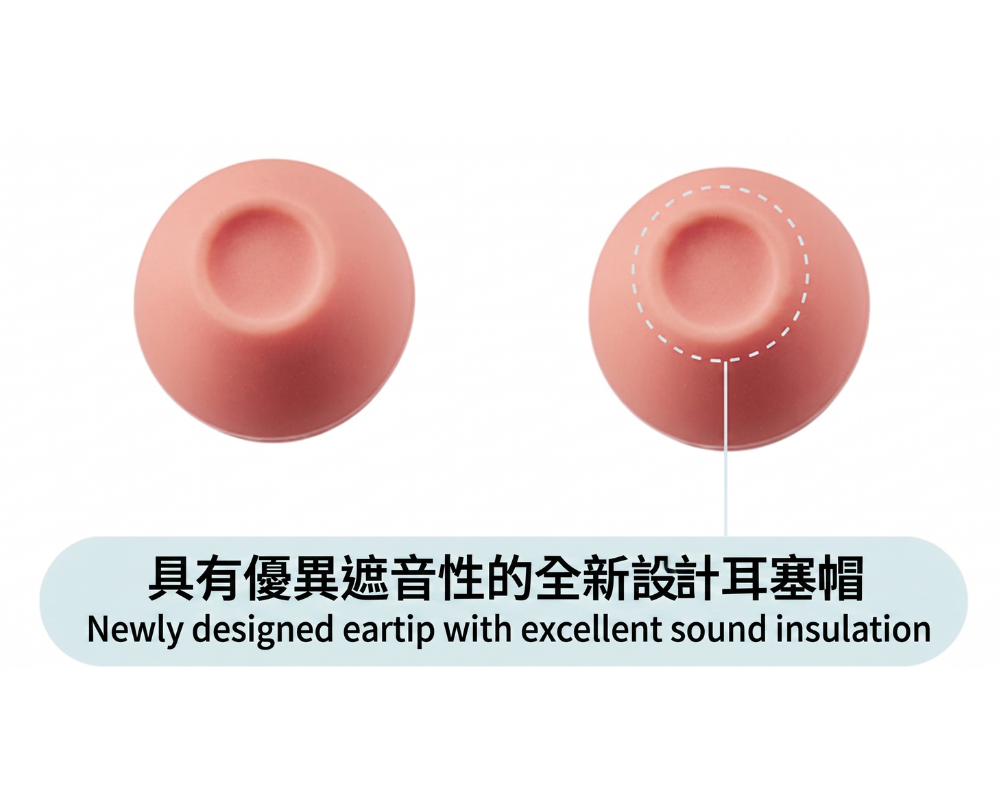 卓越隔音性能的專用耳塞套