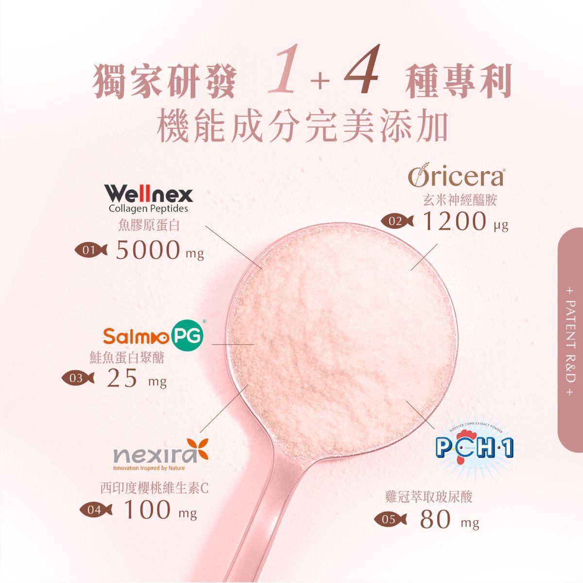 好妍備份 POOG 膠原蛋白 5000mg魚膠原胜肽 1+4專利複方成分(鮭魚蛋白聚醣、神經醯胺、維生素C、玻尿酸)