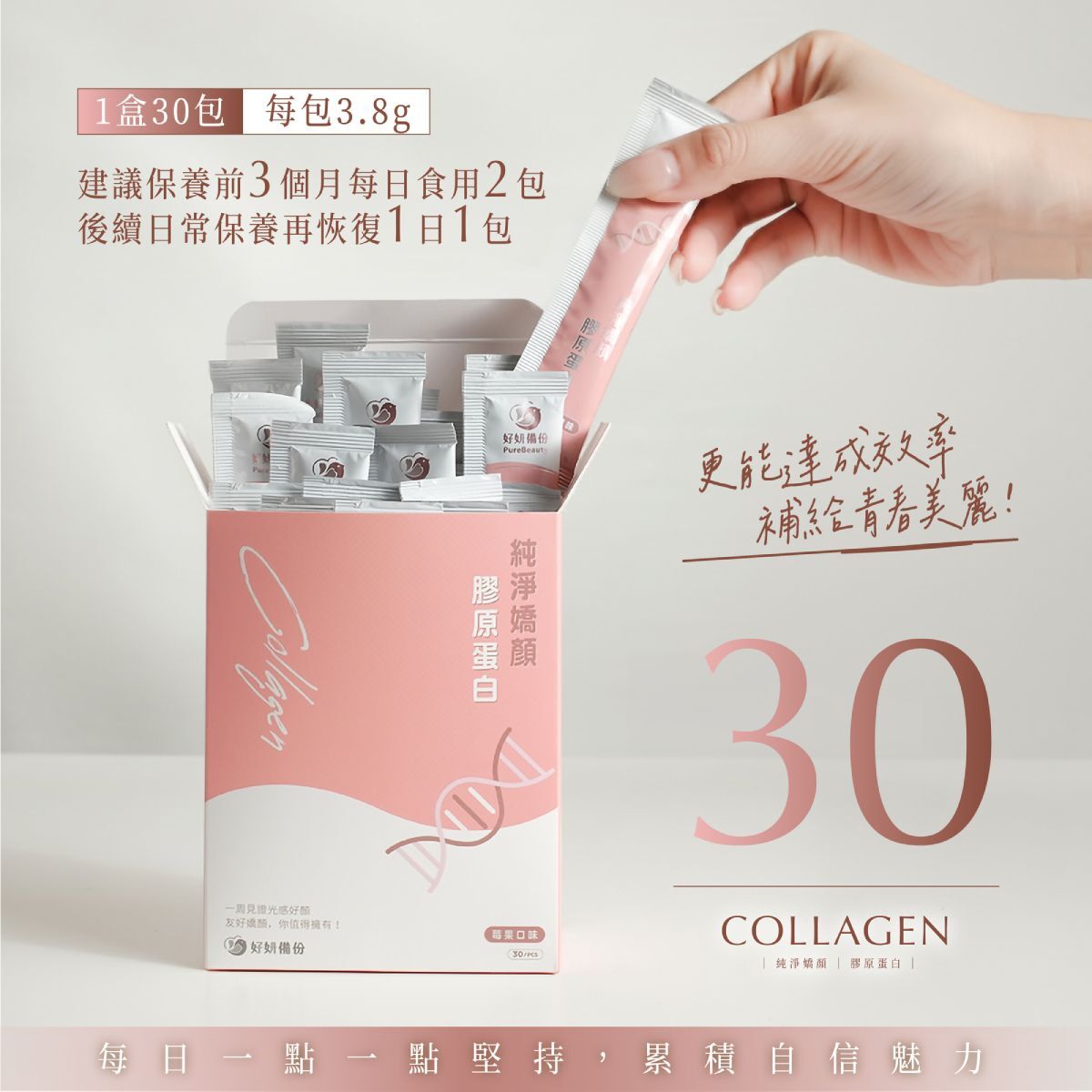 好妍備份 POOG 膠原蛋白 30包入禮盒裝 建議食用量與持續保養說明