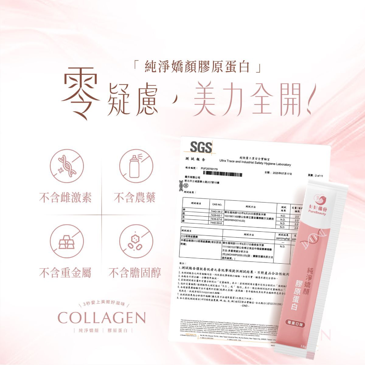 好妍備份 POOG 膠原蛋白 SGS檢驗報告 不含雌激素/農藥/重金屬/膽固醇 安全無虞