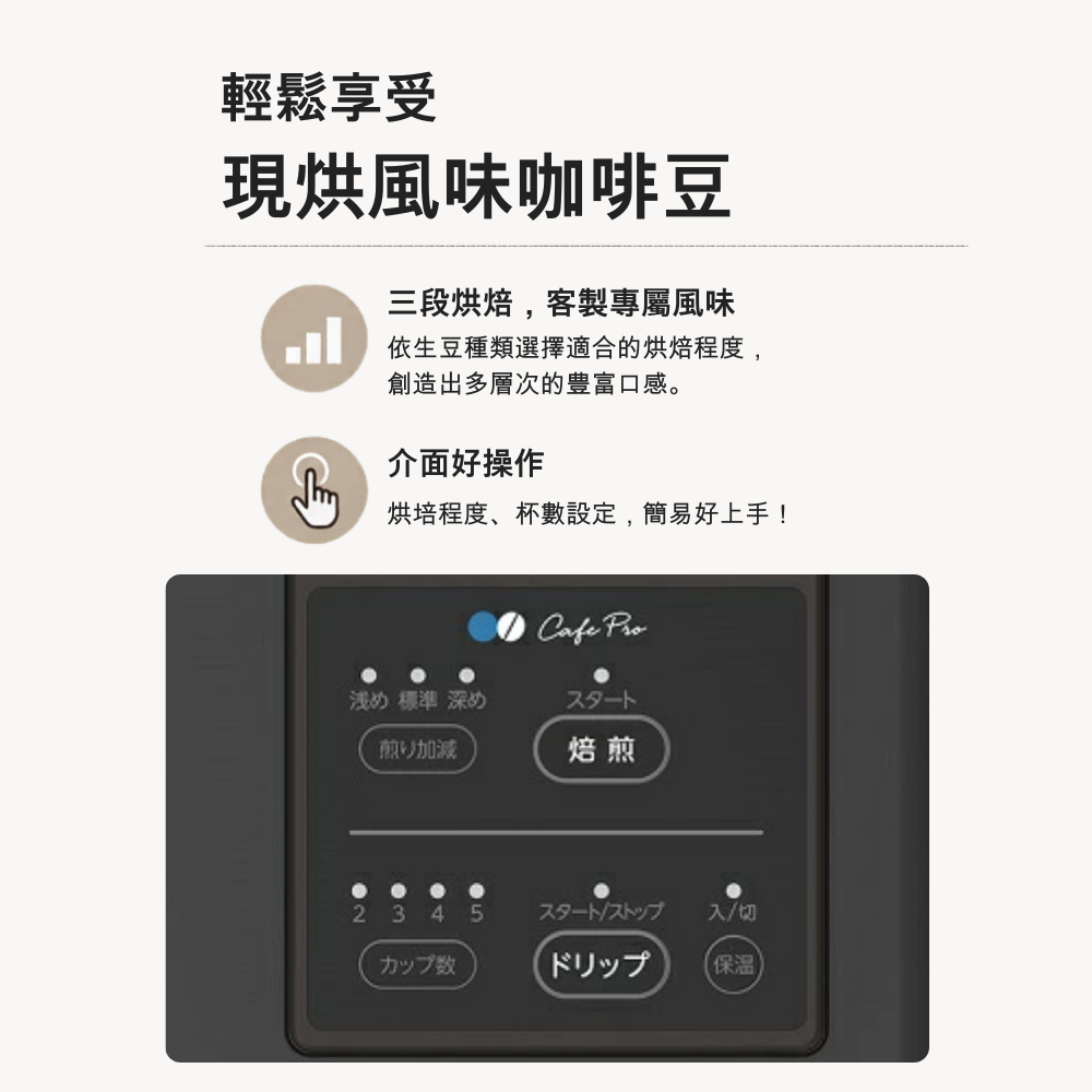 日本 DAINICHI MC-504生豆烘焙研磨咖啡機
