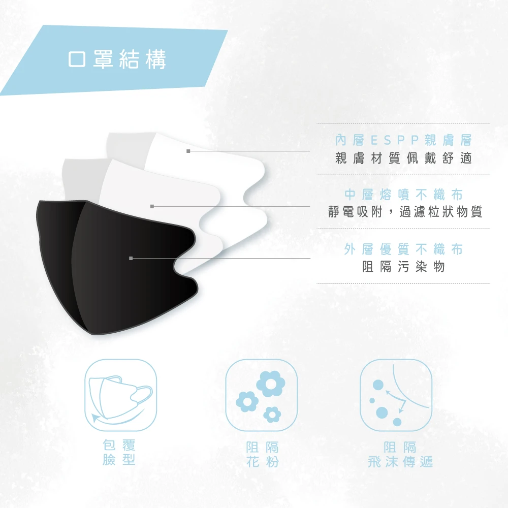 AOK-3D立體醫用口罩兒童太空人
