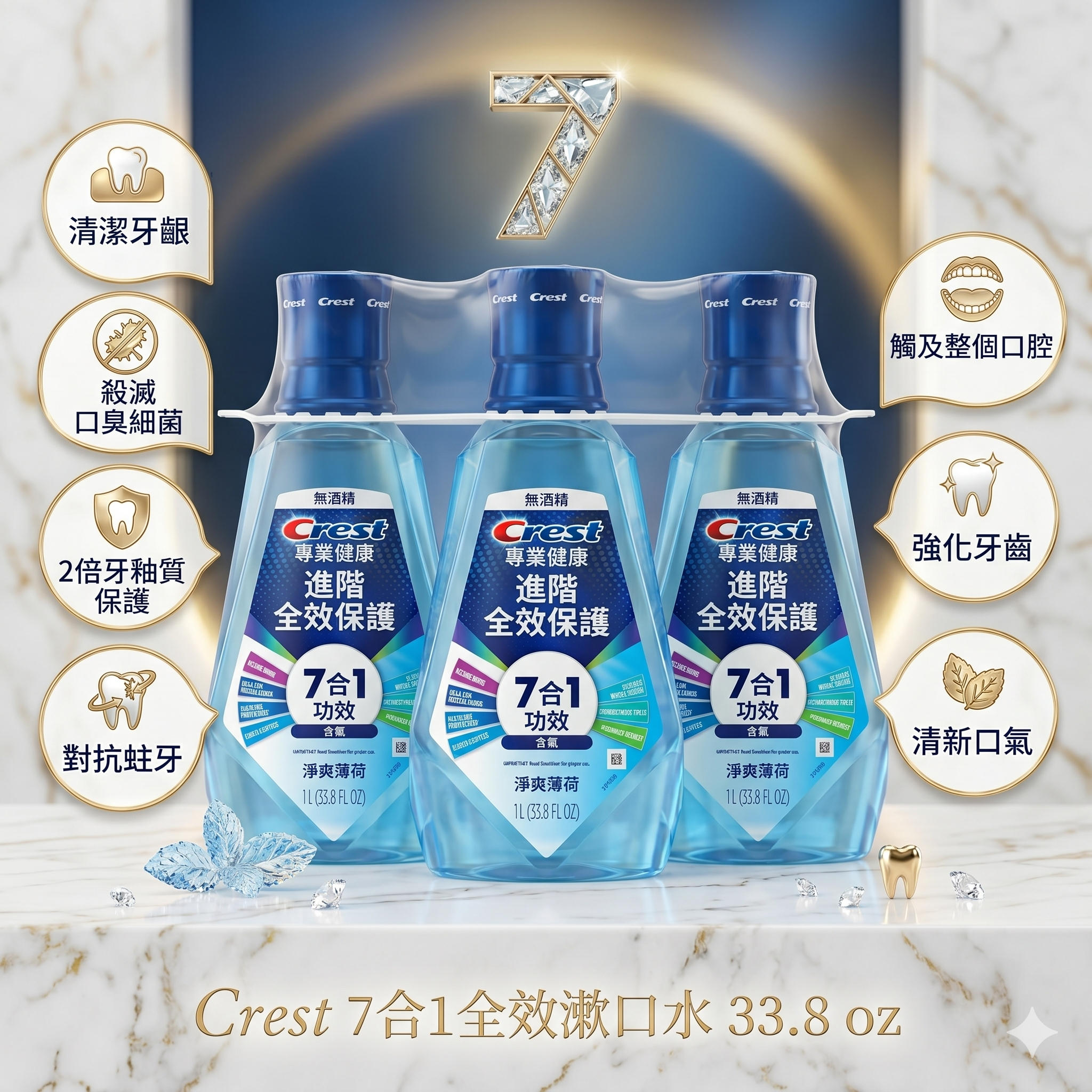 【預購】Crest H050654 7合1全效漱口水 33.8 oz （3件裝）
