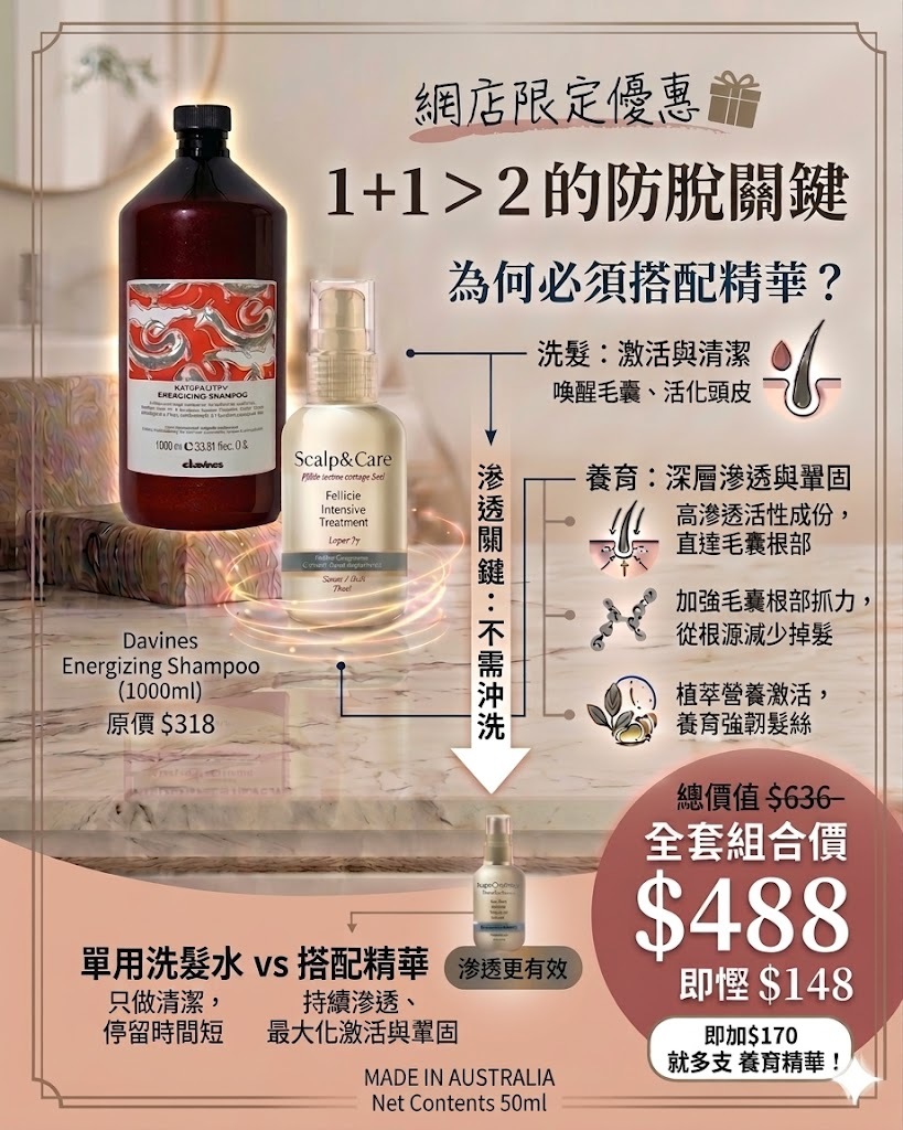 (網店限定套裝價$488) Davines Energizing Shampoo 1000ml + Scalp&Care Follicle Intensive Treatment 50ml
