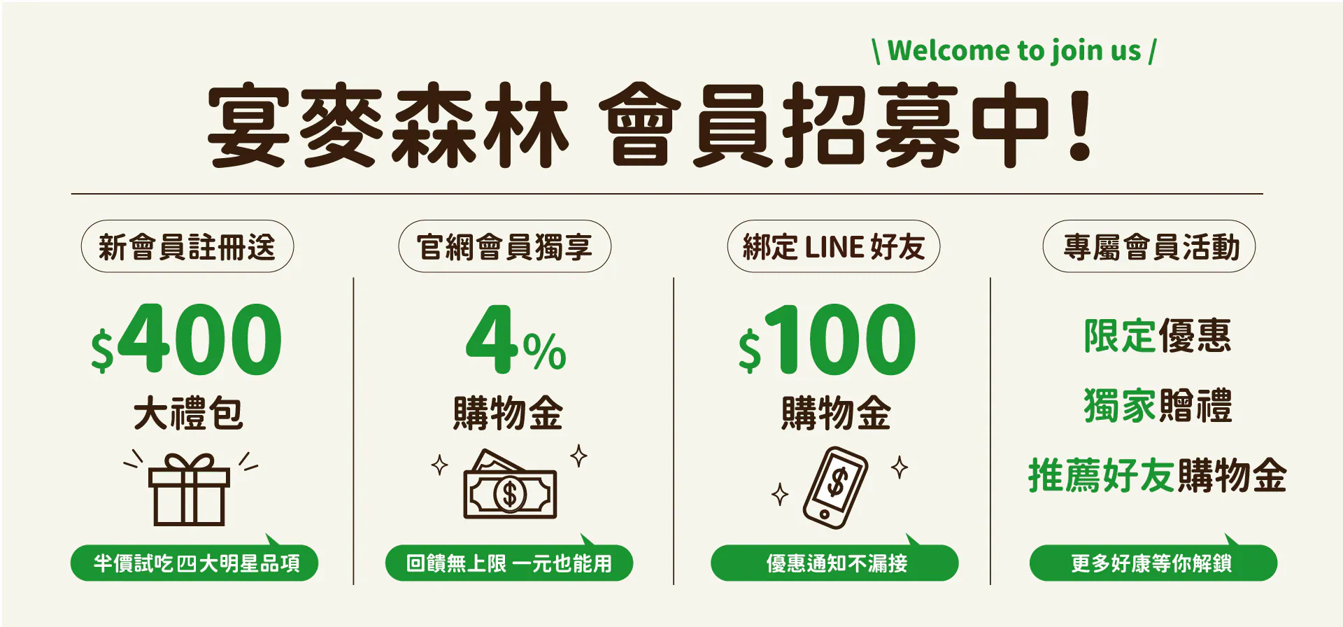 加入宴麥森林會員享四大優惠