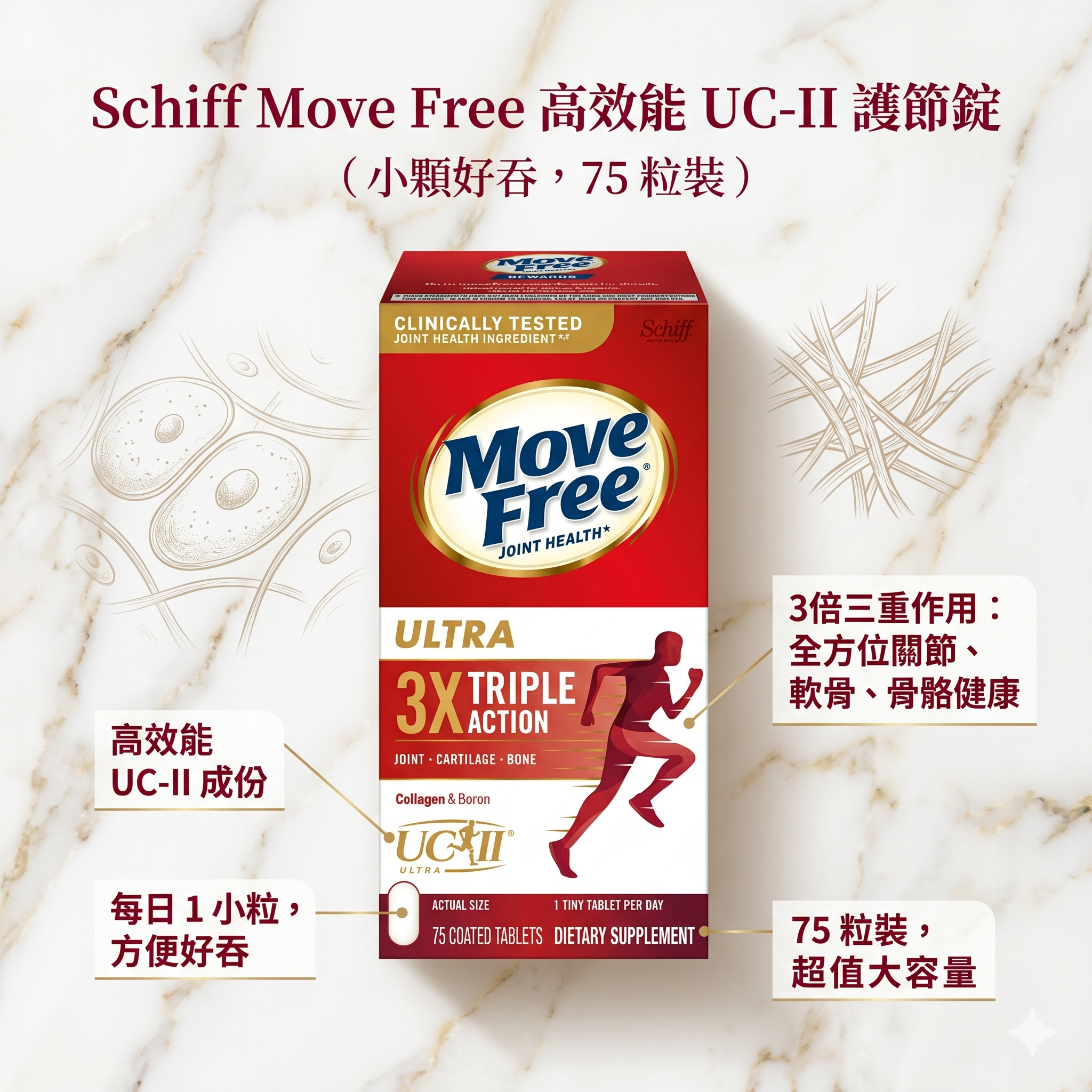 【預購】Schiff H050677 Move Free 高效能 UC-II 護節錠 (小顆好吞，75 粒裝）