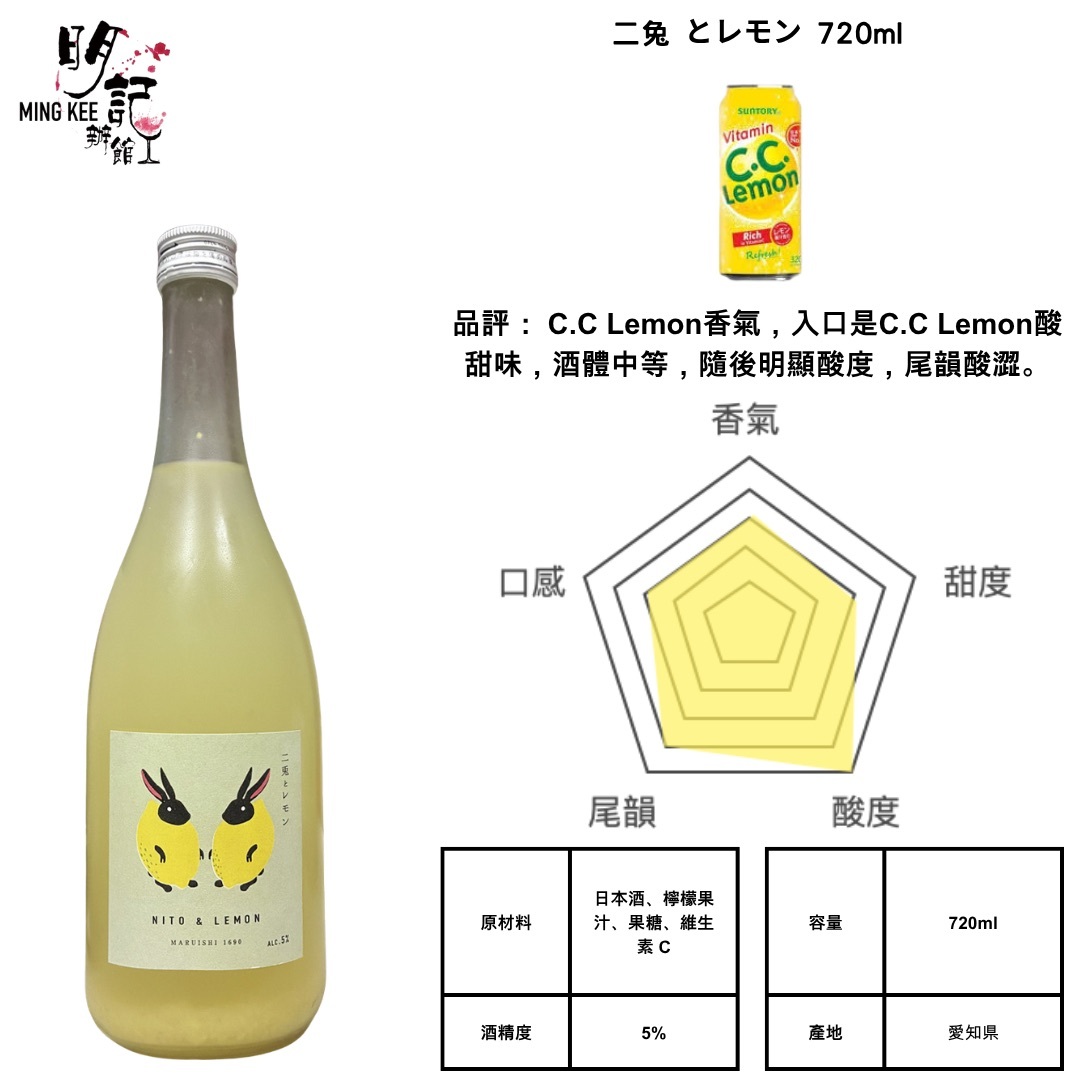 二兔 とレモン 720ml
