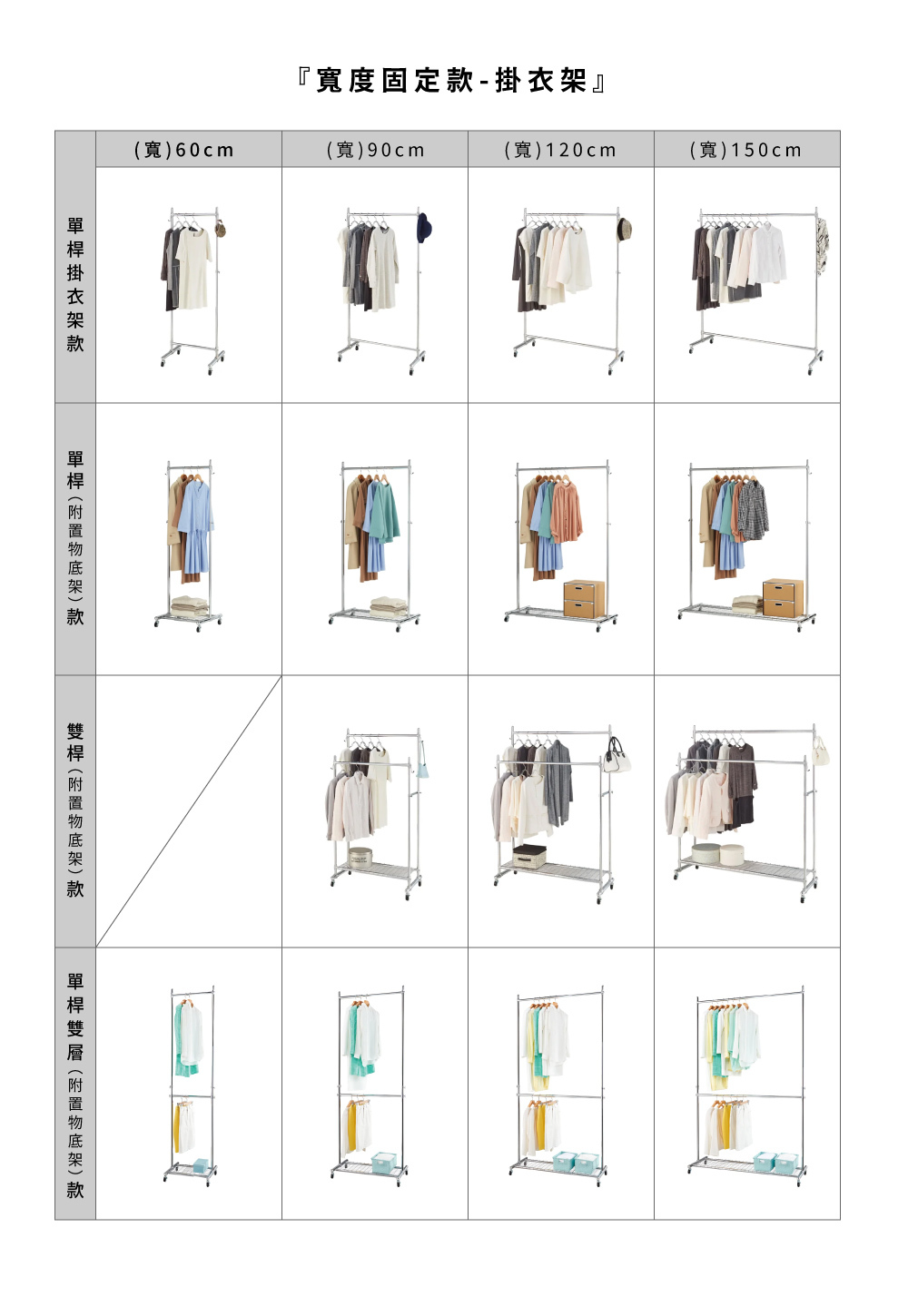 MIT台灣製SteelGuard Series移動式落地款掛衣架(單桿x雙層×附置物底架×固定寬60cm)