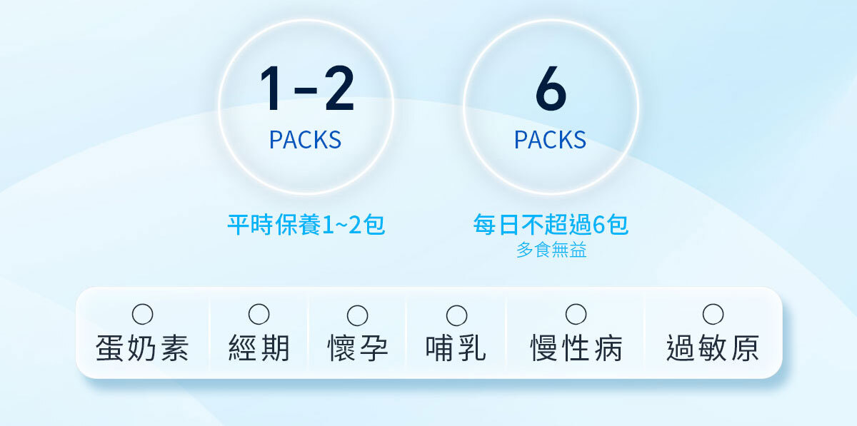 嚴萃生醫 日日敏-黃金三角益生菌 體質‧排便‧呼吸全面調整-33