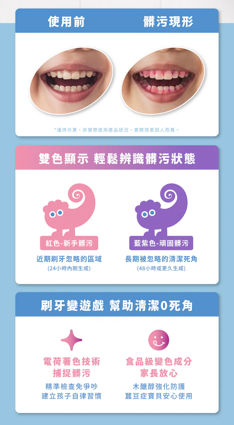 oh care 刷牙練習漱口水