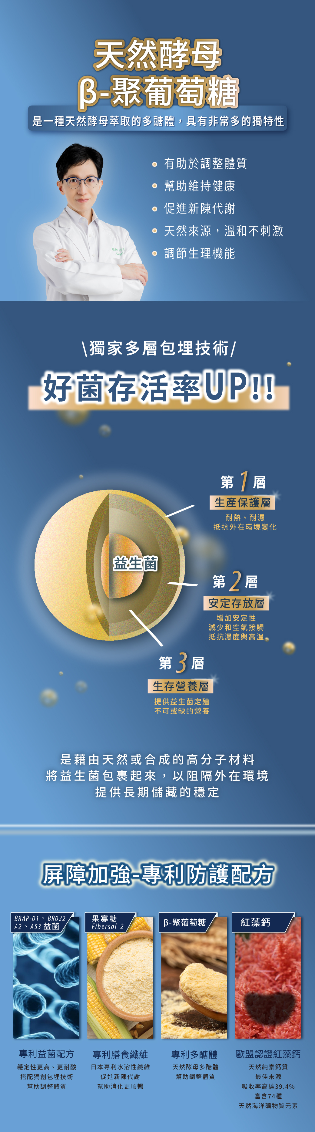 哈啾益生菌，醫師推薦，有台灣專利益生菌