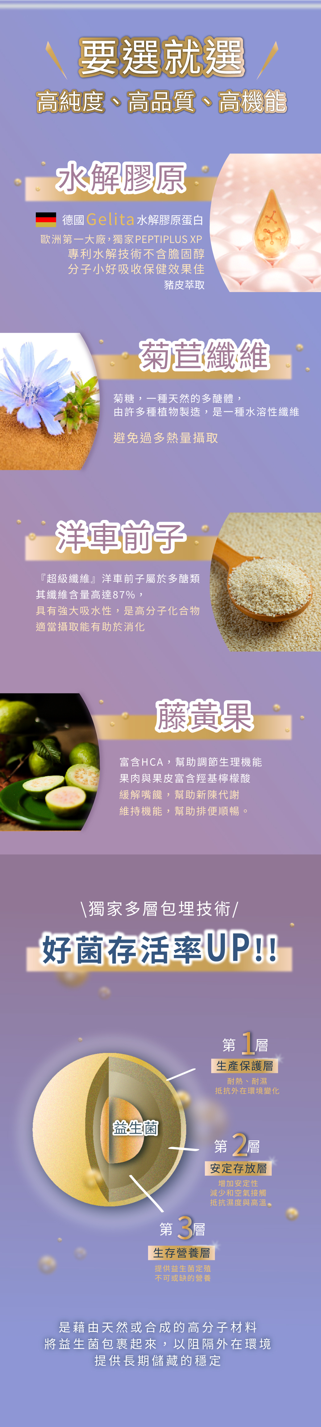 咕奈益生菌,醫師推薦,幫助入睡,養顏美容