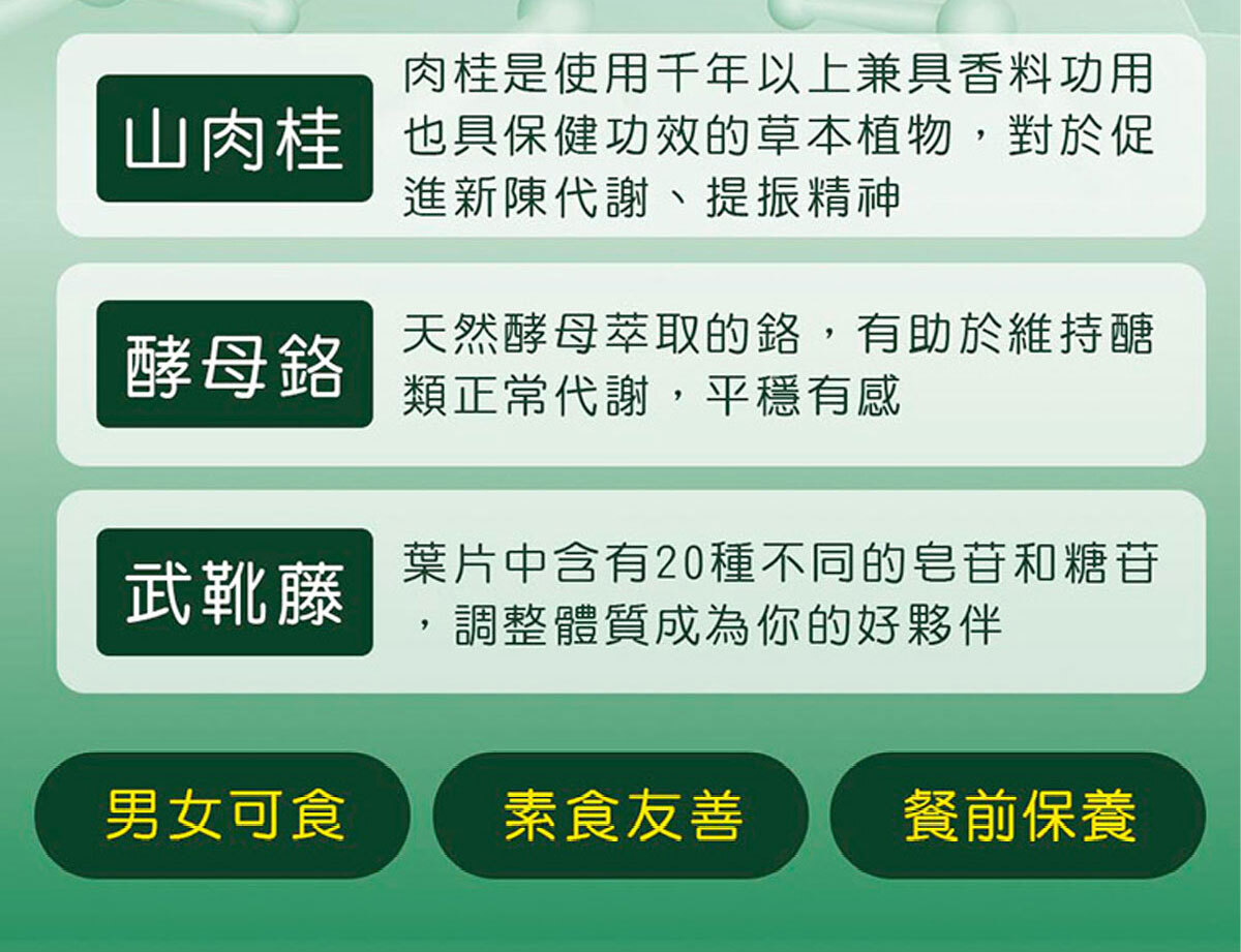 苦瓜胜肽-鉻-醣類正常代謝-嚴萃保健-12