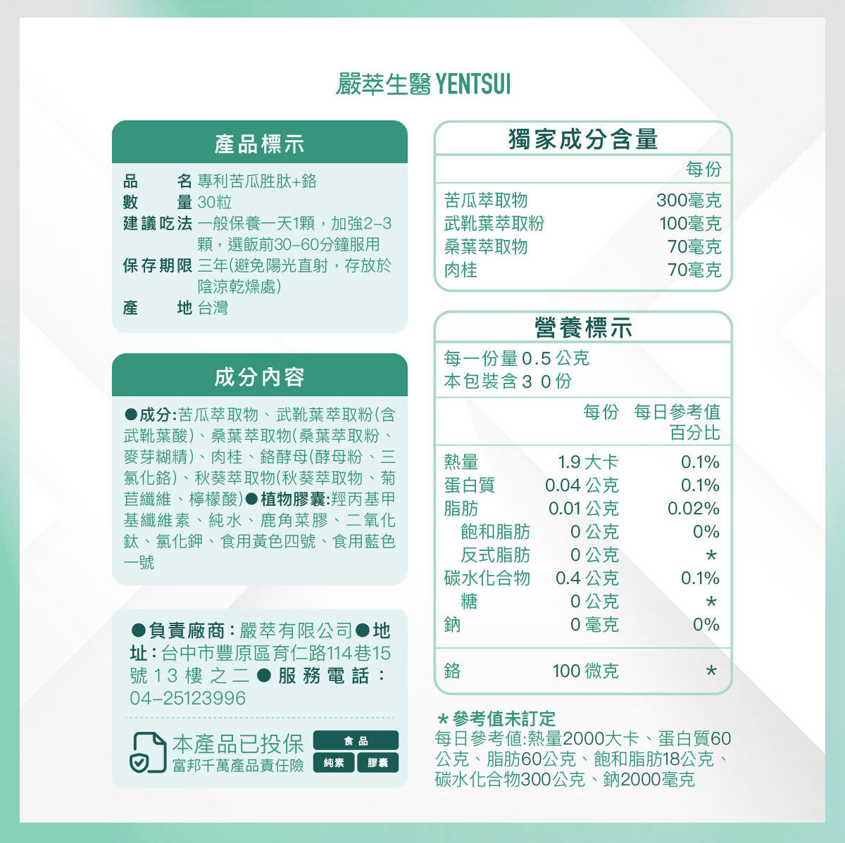 苦瓜胜肽-鉻-醣類正常代謝-嚴萃保健-22