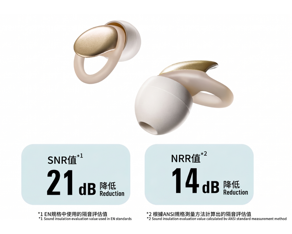 符合國際標準規格