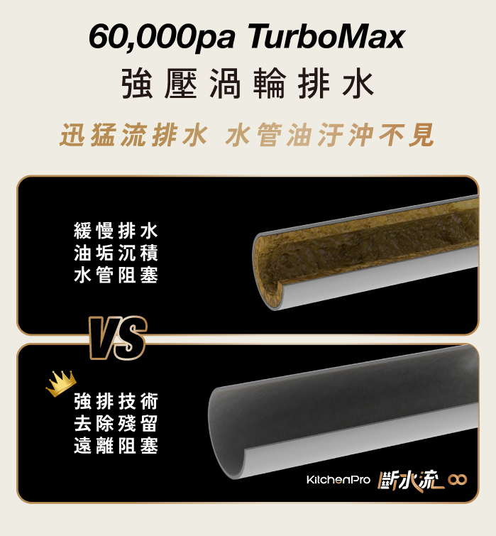 K80 產品特色圖 14