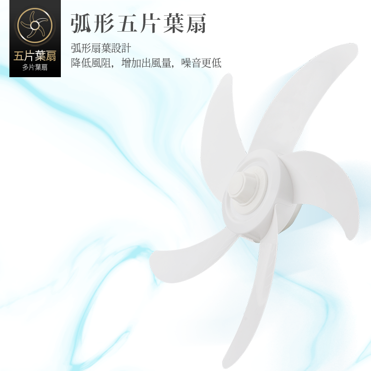 葉片