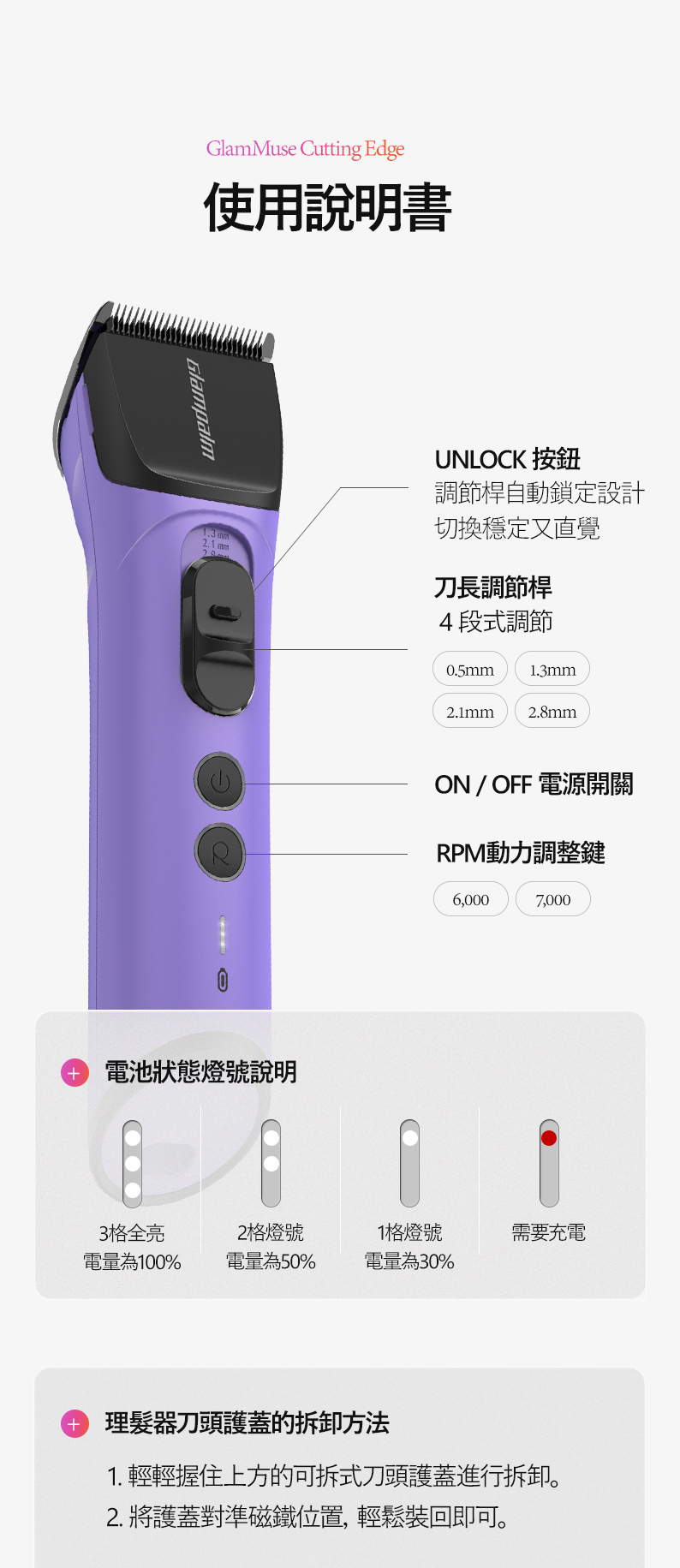 Glampalm GP812AS 充電式理髮器組｜Clipper + Trimmer-6