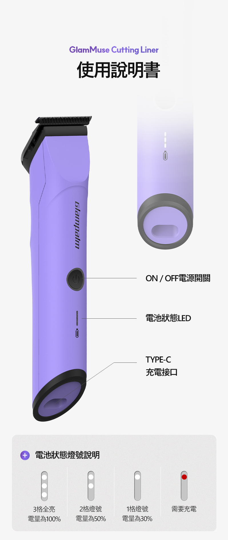 Glampalm GP813AS 充電式理髮器組｜Clipper + Trimmer-7