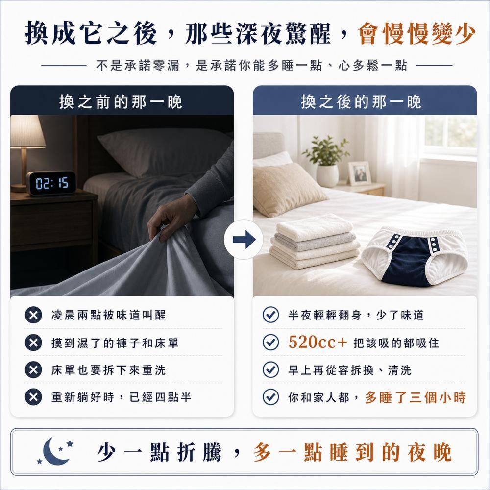 可拆分吸水襯墊設計方便清洗與晾乾，尿用內褲可使用洗衣機清洗並低溫烘乾，減少照護清潔負擔