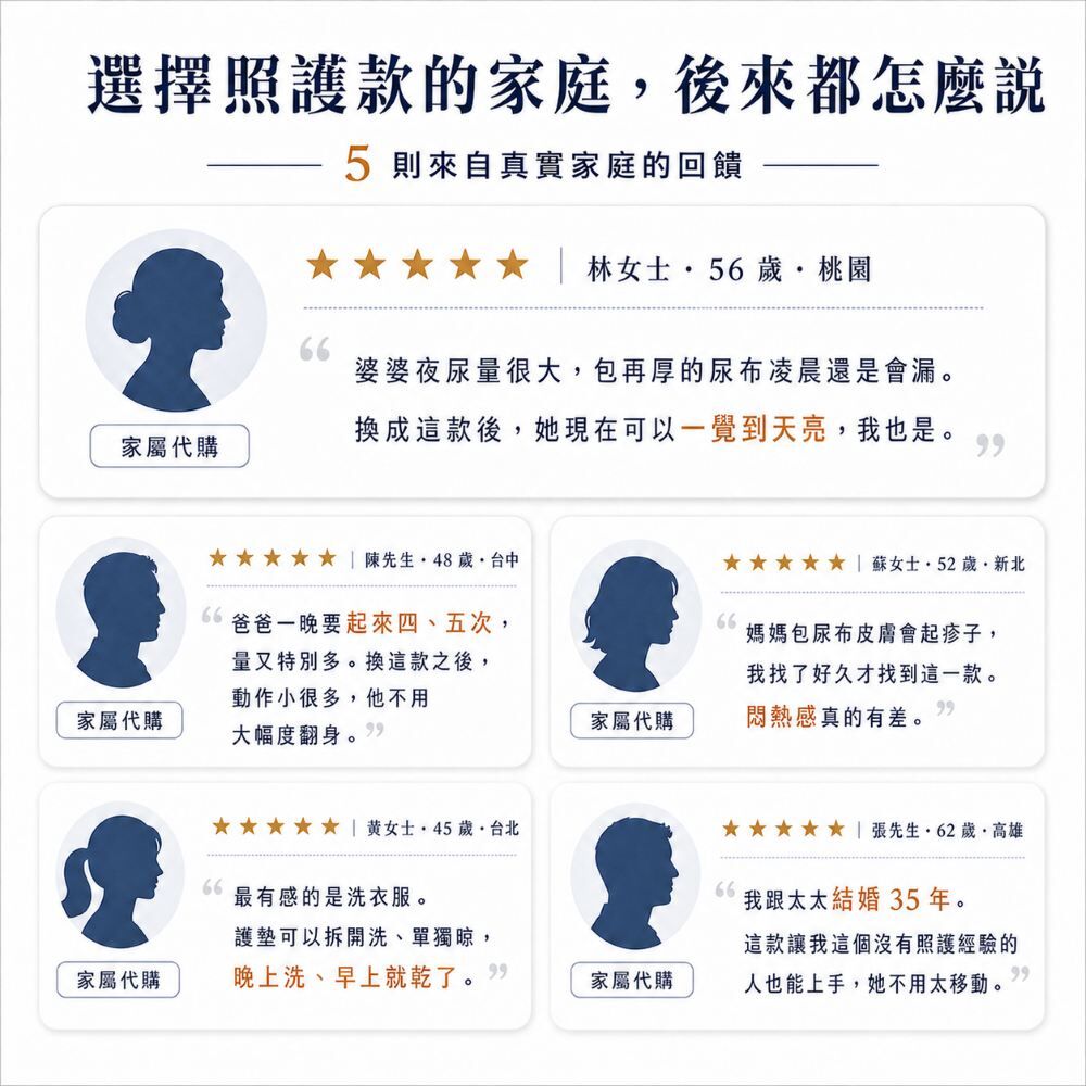美國Threaded Armor照護款防漏尿內褲可重複清洗使用，幫助替代紙尿布、降低長期耗材成本並減少悶熱不適